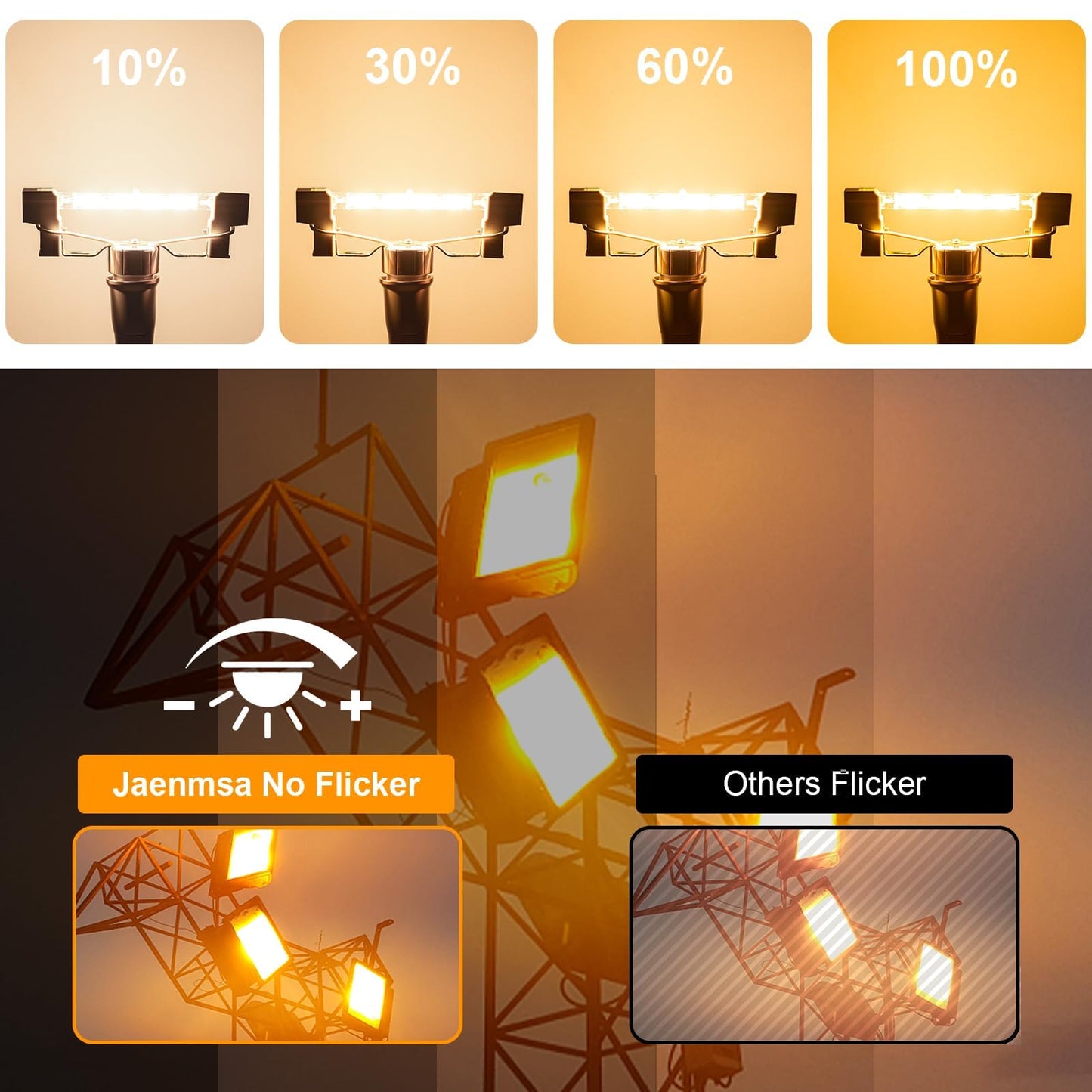 Jaenmsa R7S 150W Halogen Light Bulbs 118mm, 150 Watt J Type T3 Bulbs 120V, 4.6 Inch R7S Halogen Work Light Bulb with Double Ended Light Bulbs