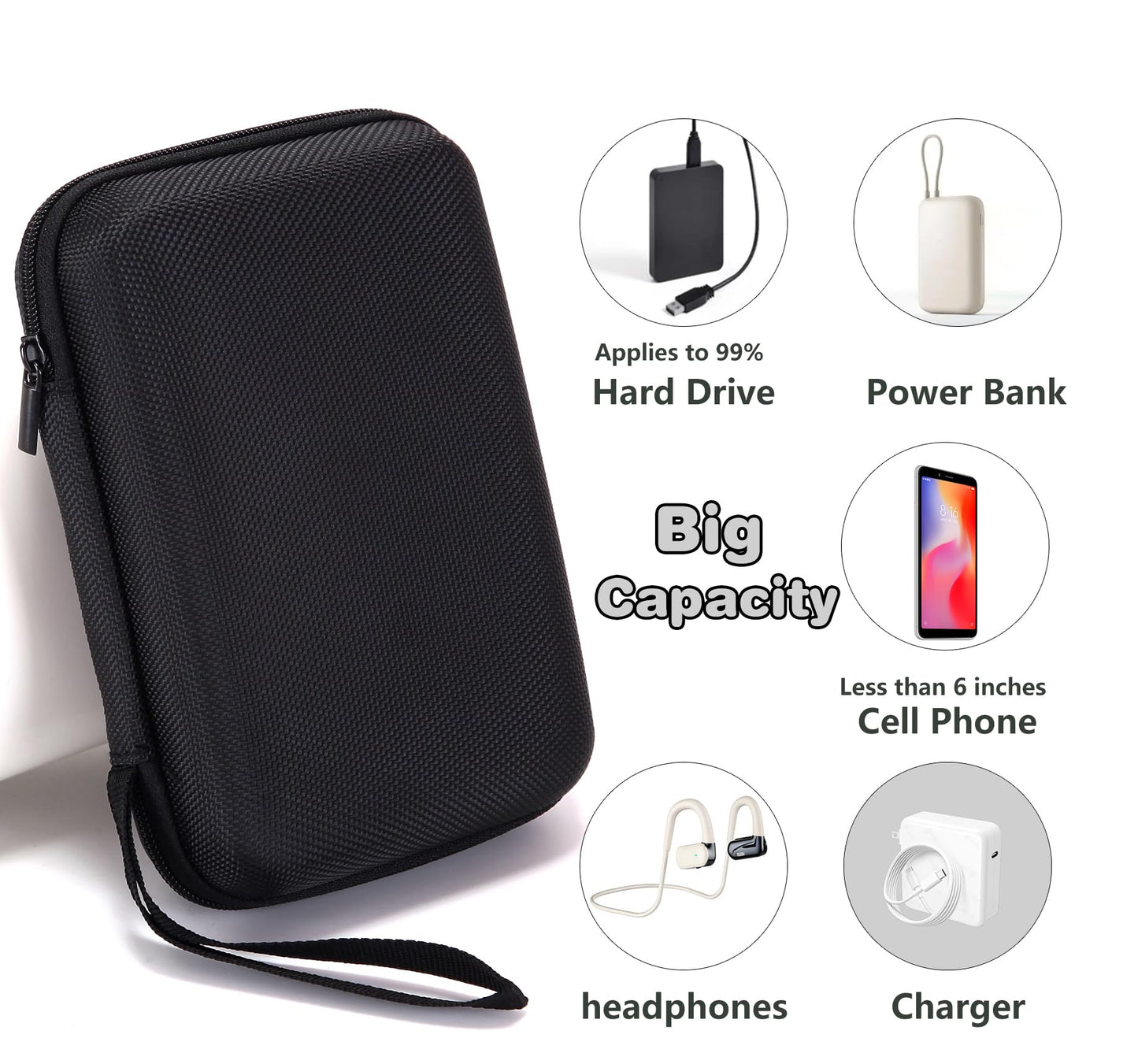 2.5-inch HDD EVA Carrying Case for Portable External Hard Drive Toshiba Canvio Basics Seagate Expansion WD Elements