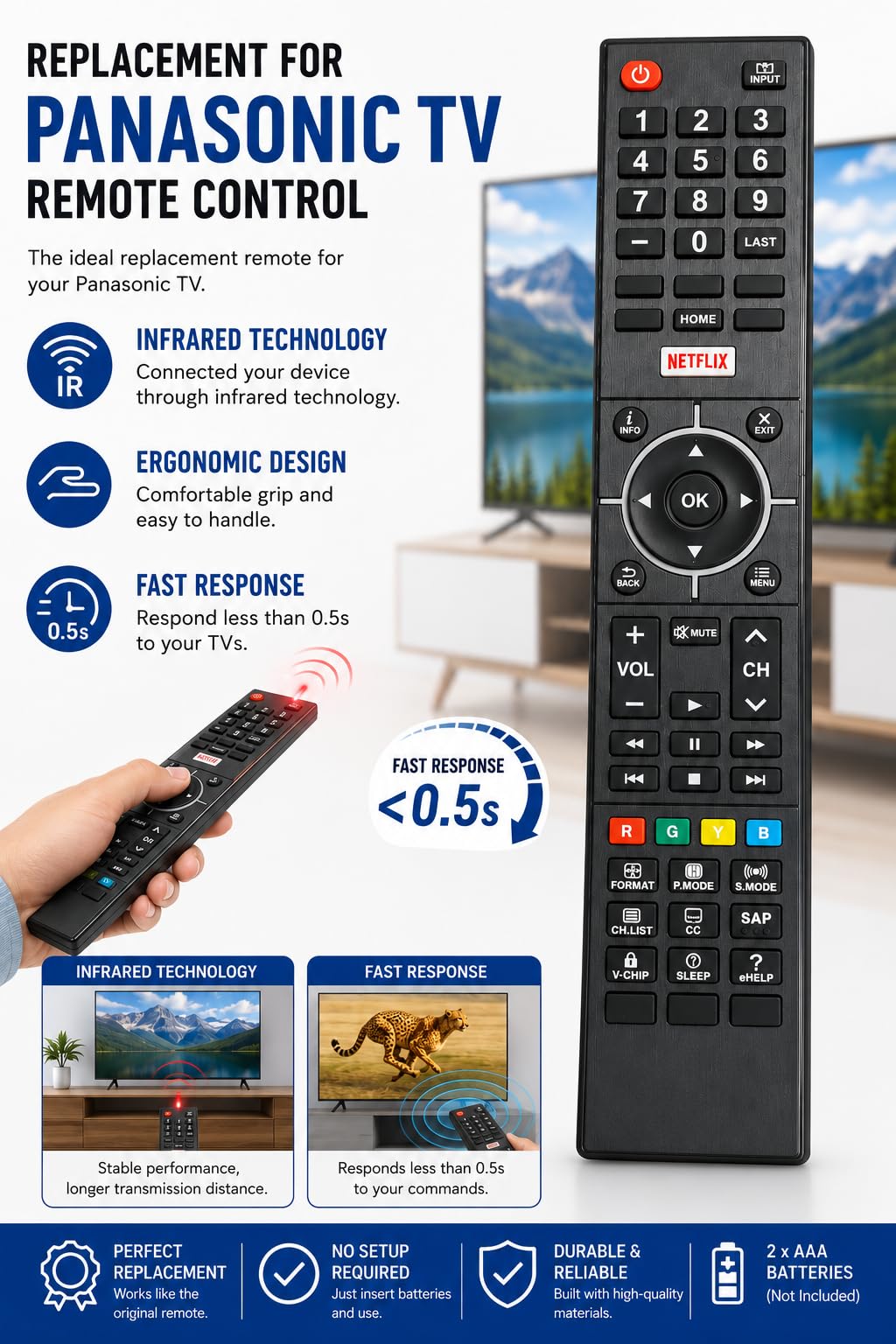 Universal for Panasonic TV Remote, Compatible with All Panasonic LCD LED QLED SUHD UHD HDTV Curved Plasma 4K 3D Smart TVs
