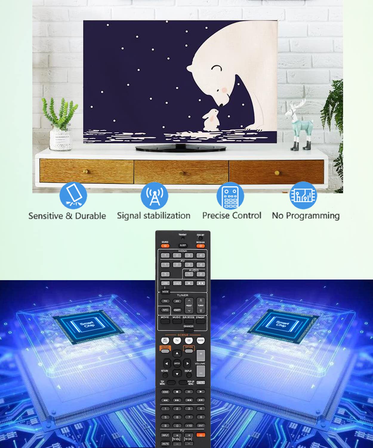 JISOWA Remote Control for Yamaha HTR-3063 RX-V471 YHT-597 HTR-4064 RX-V375 YHT-697 HTR-5066 RX-V565 HTR-6280 RX-V575 RX-A710 YHT-799U RX-V671 YHT-395