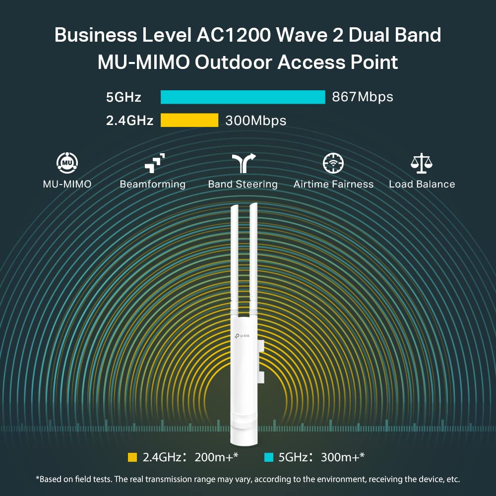 TP-Link Long Range Outdoor Access Point (EAP225-Outdoor) - AC1200 Dual Band, IP65 Weatherproof, Free Expert Help, Remote Managed