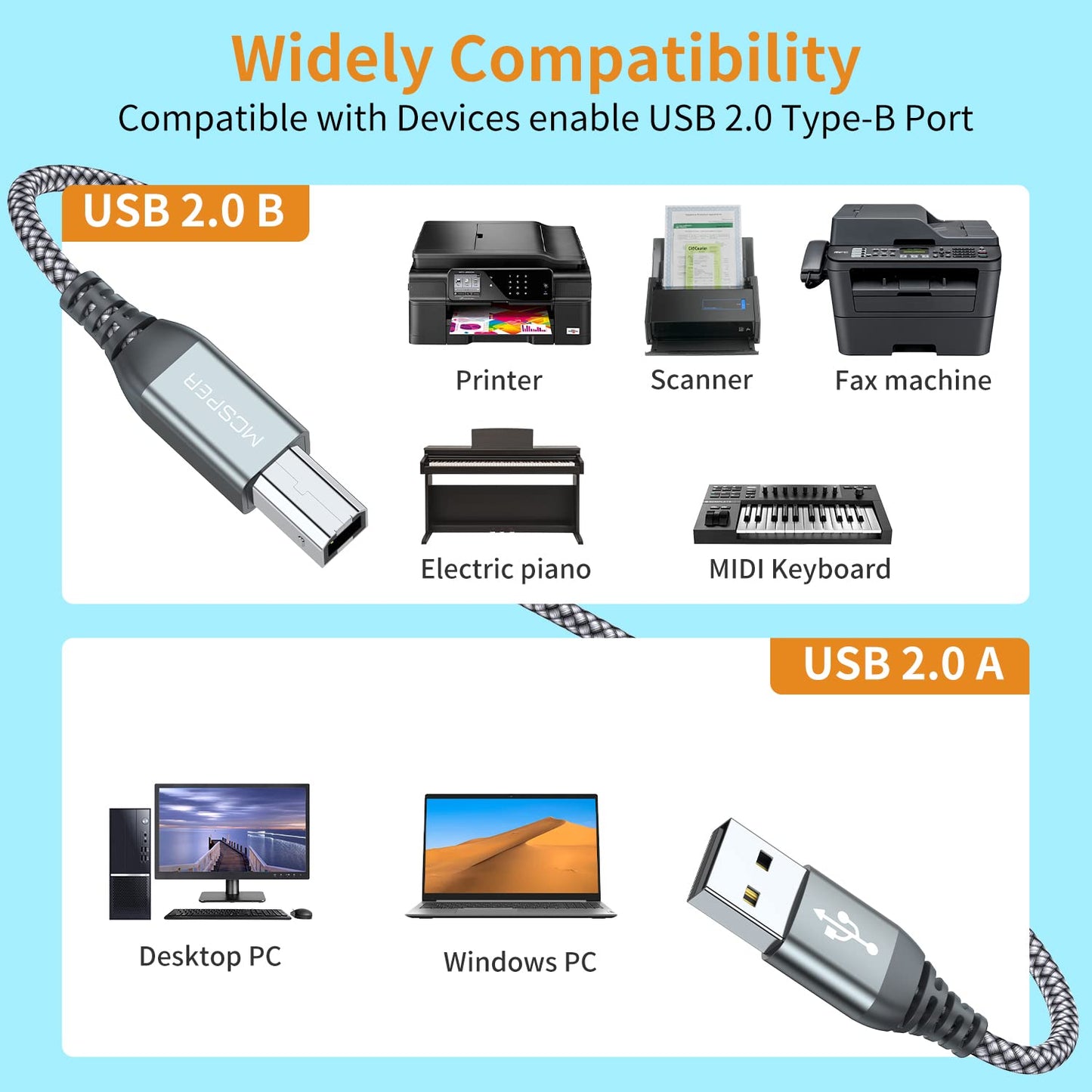 2 Pack USB Printer Cable - 5FT USB A to B Cable - Compatible with Hp, Canon, Brother, Samsung, Dell, Epson, Lexmark, Xerox, and More (Grey)