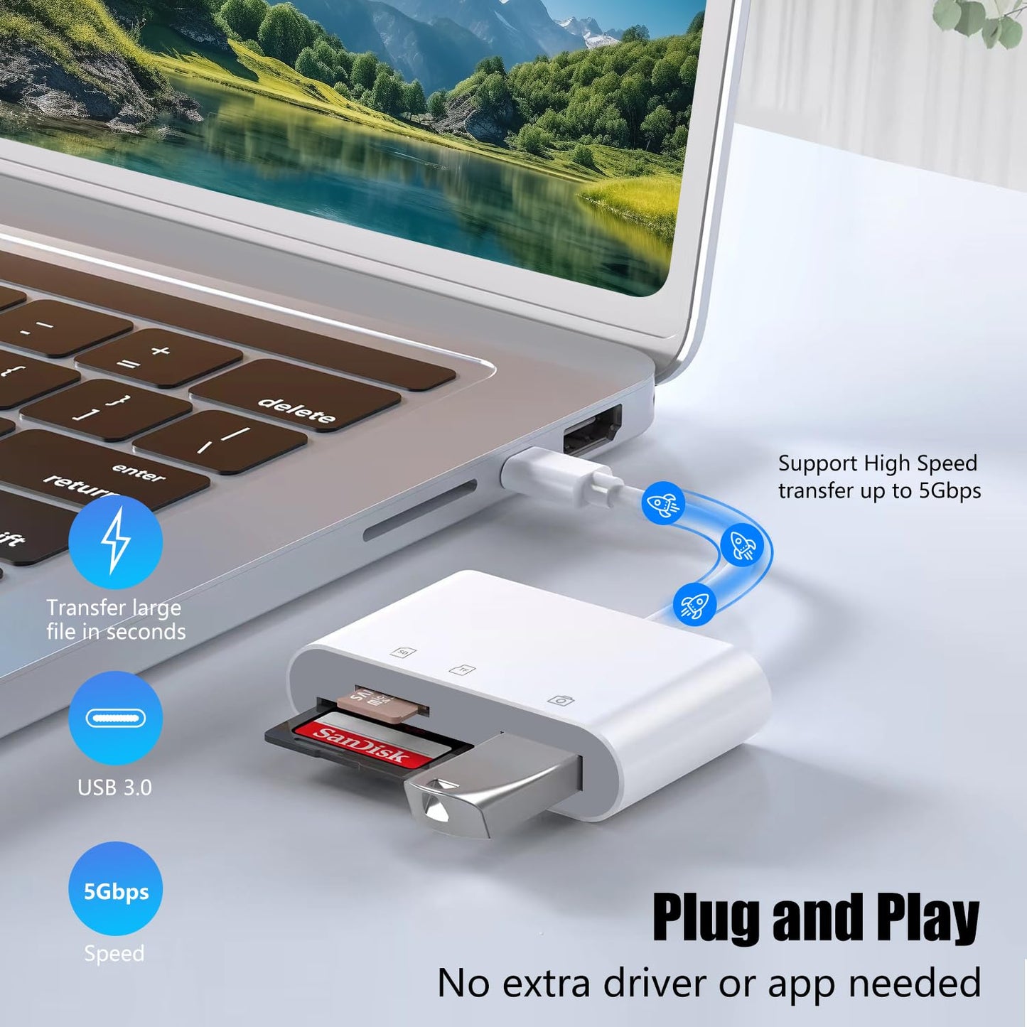 USB C SD Card Reader for iPhone 15 16 17, SD Card Adapter with SD MicroSD USB 3 Ports, USBC Memory Card Reader for iPhone 15 16, iPad, Mac, MacBook