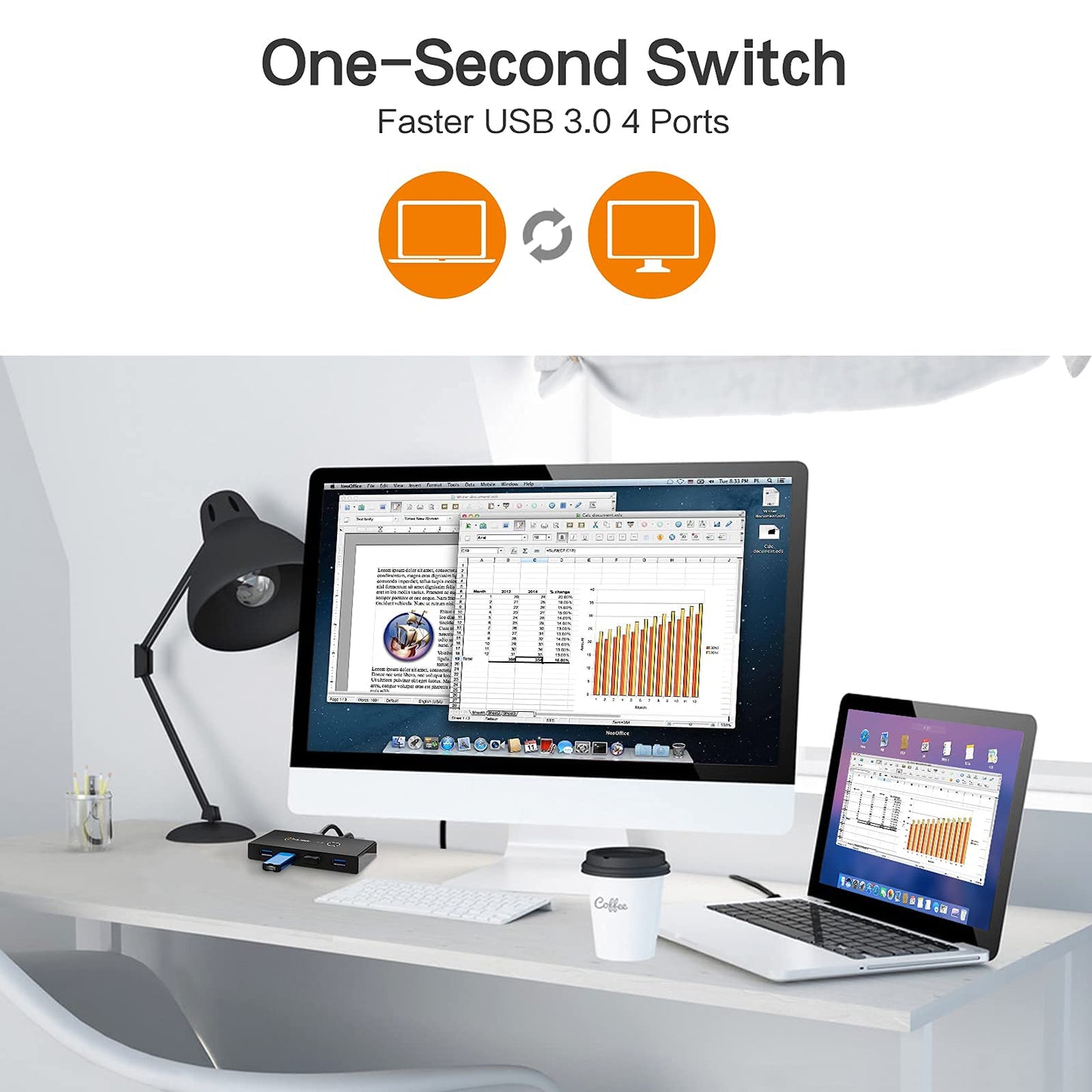 USB 3.0 Switch Selector, ULBRE Soho KVM Switches 4 Ports Sharing 2 Computers USB Switcher Km Switch Adapter Hub for Wired Mouse Keyboard PC Printer