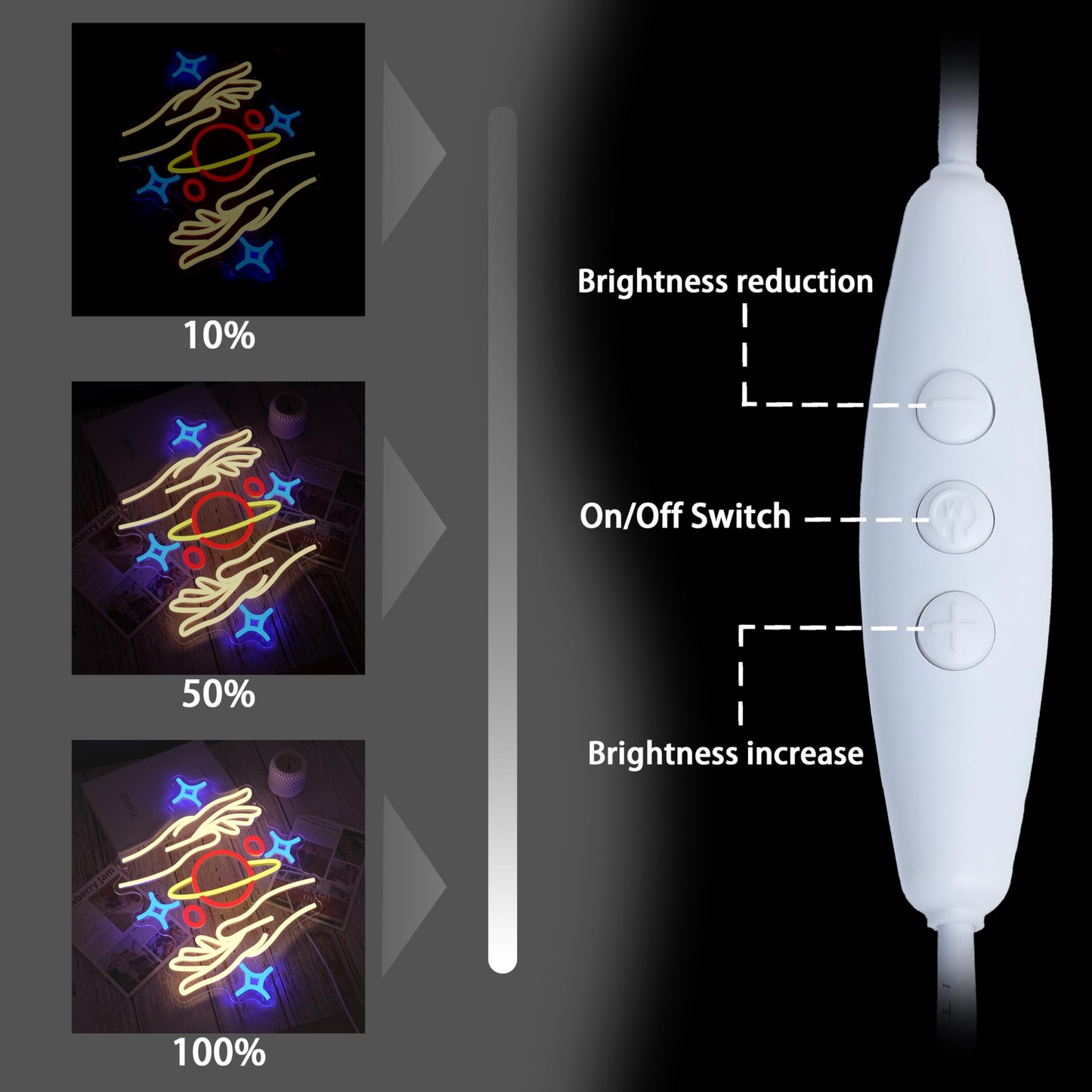 AEHEMNGZ Holding the Galaxy Neon Sign for Wall Decor Dimmable Usb Powered Planet Led Sign 16.54’’*12.6’’ Moon Neon Light Adorable Led Star Sign