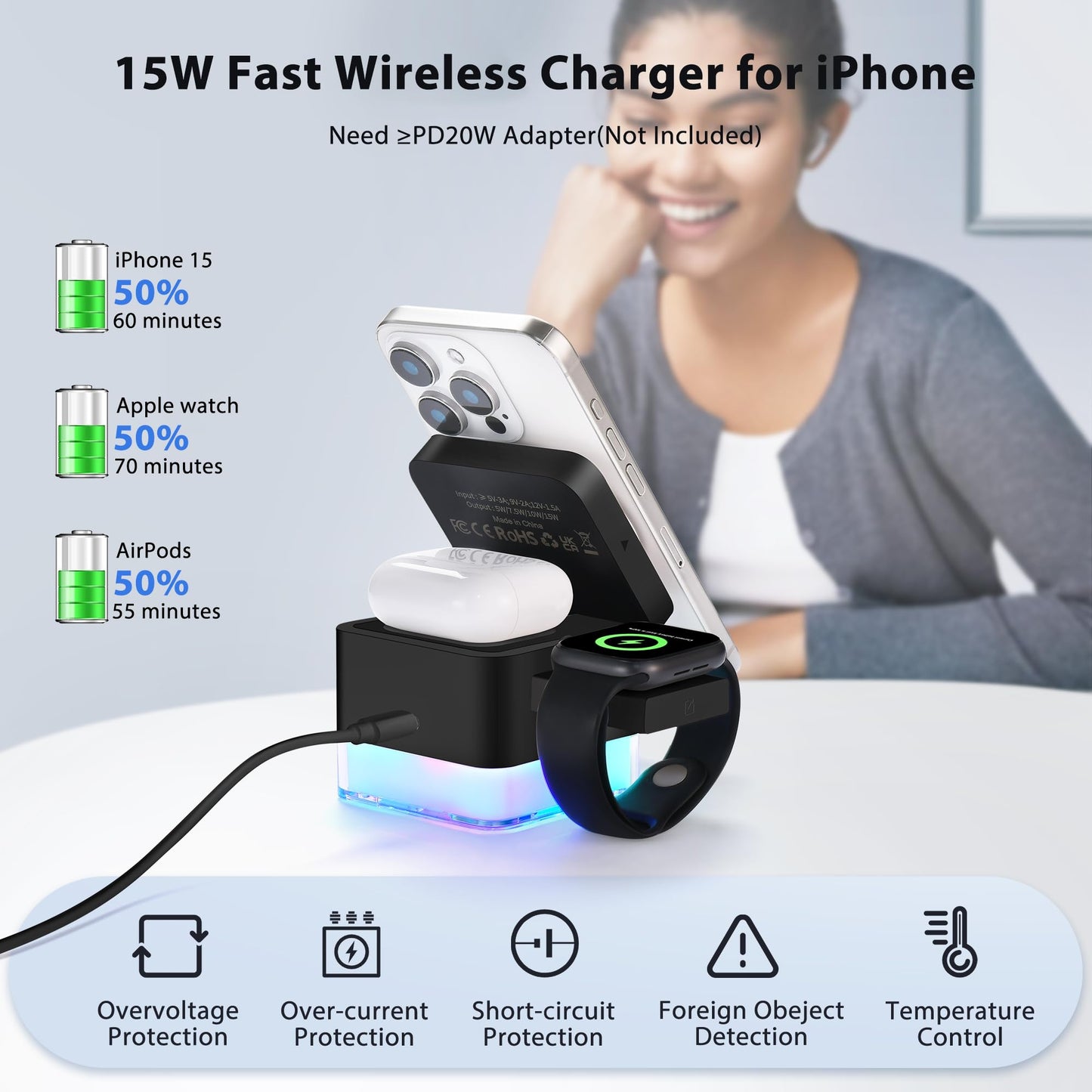 TACOSO Wireless-Charger 3 in 1 Apple-Charging-Station-Cube Nightlight Lamp 15W Magnetic Charger Stand Foldable Charging Dock for iPhone