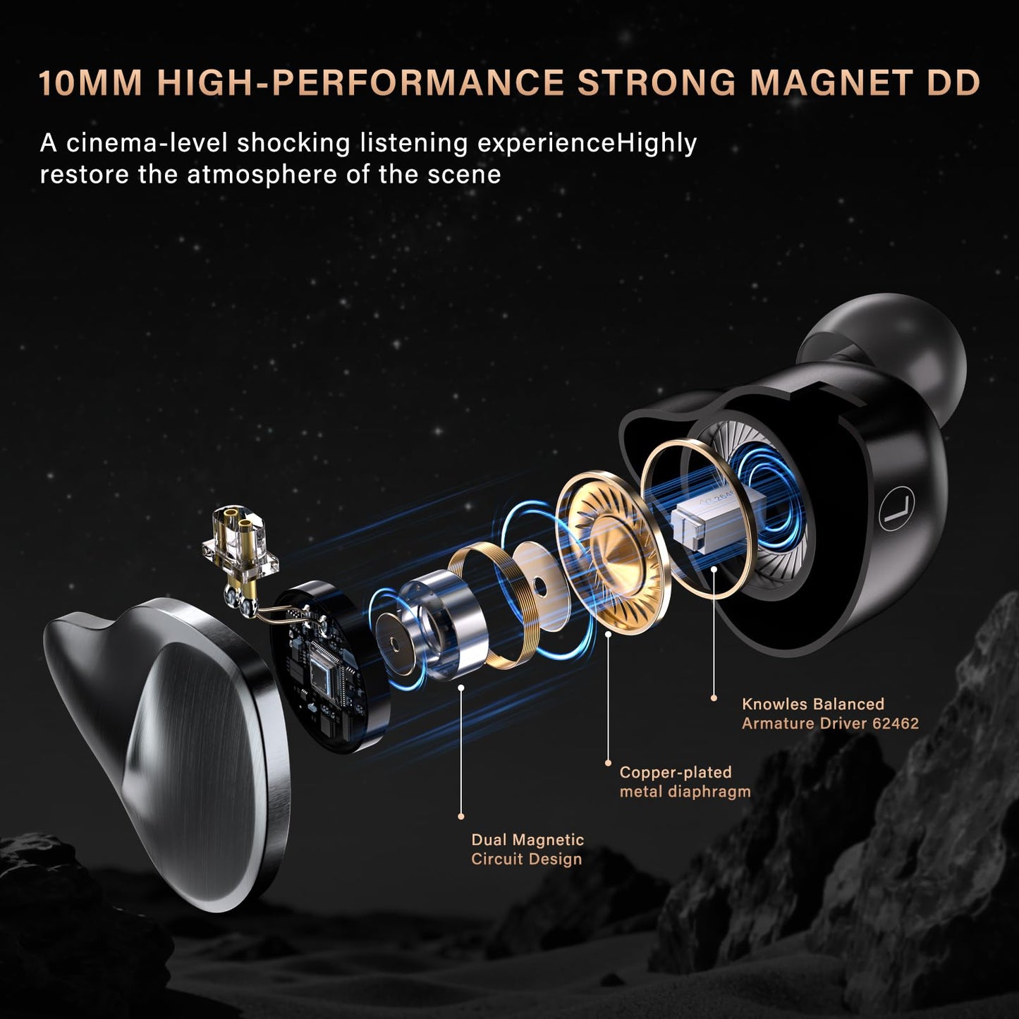 MAXAUX in Ear Monitors Earphones Wired IEM Headphones Without Microphone,1DD+1BA HiFi Bass,4N OFC Detachable Cable,Noise Isolating Earbuds