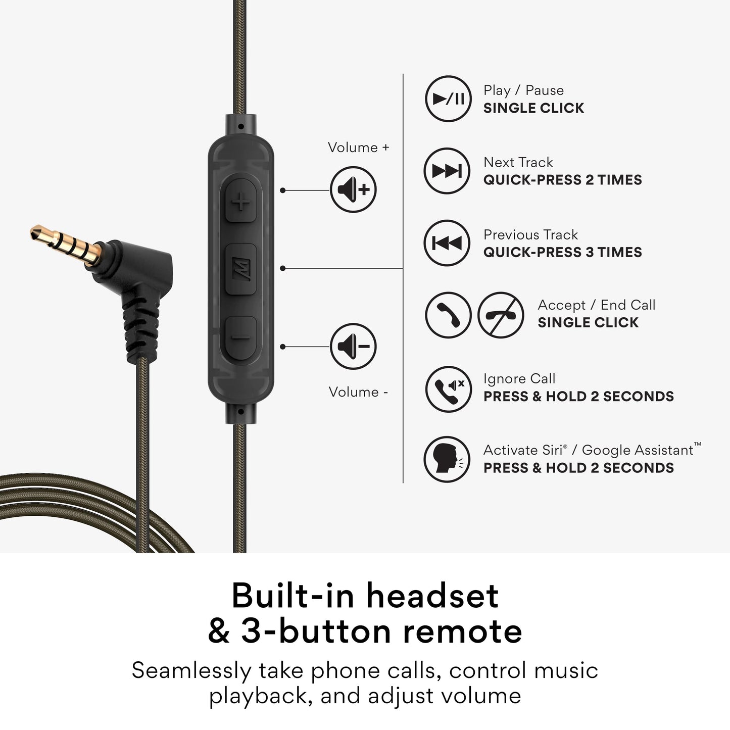 MEE Audio M6 Sport Wired Earbuds, in Ear Headphones, 3-Button Remote, Sweatproof Earphones for Running/Gym/Workouts with Memory Wire Earhooks, Headset
