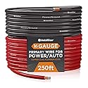 InstallGear 16 Gauge 250ft Speaker Wire - Oxygen-Free Copper Wire for Car Audio, Home Theater, Stereo, and Surround Sound Systems - Durable and Easy