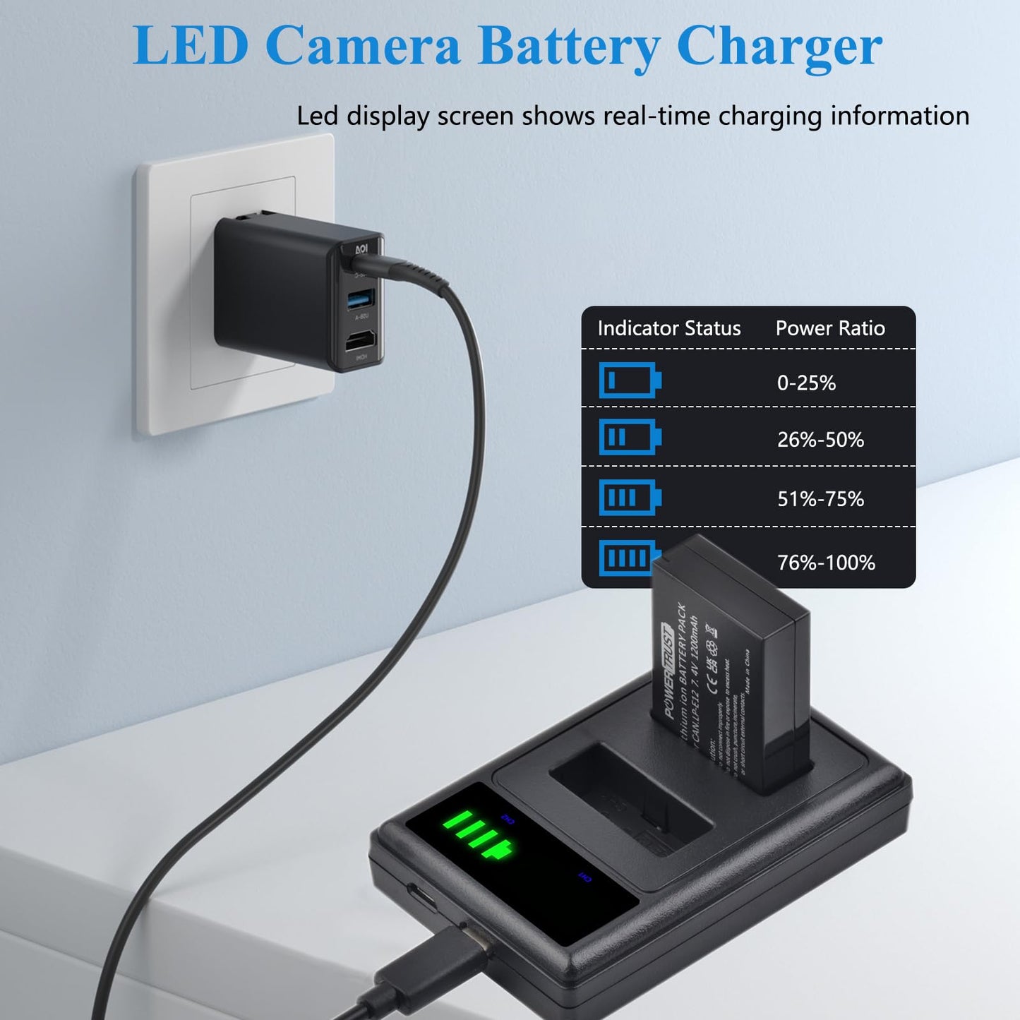 PowerTrust 3X LP-E12 Battery and LED Dual USB Charger for Canon EOS M,EOS Rebel SL1, EOS M2, EOS M10, M100, M200, M50, M50 Mark II, Rebel S1