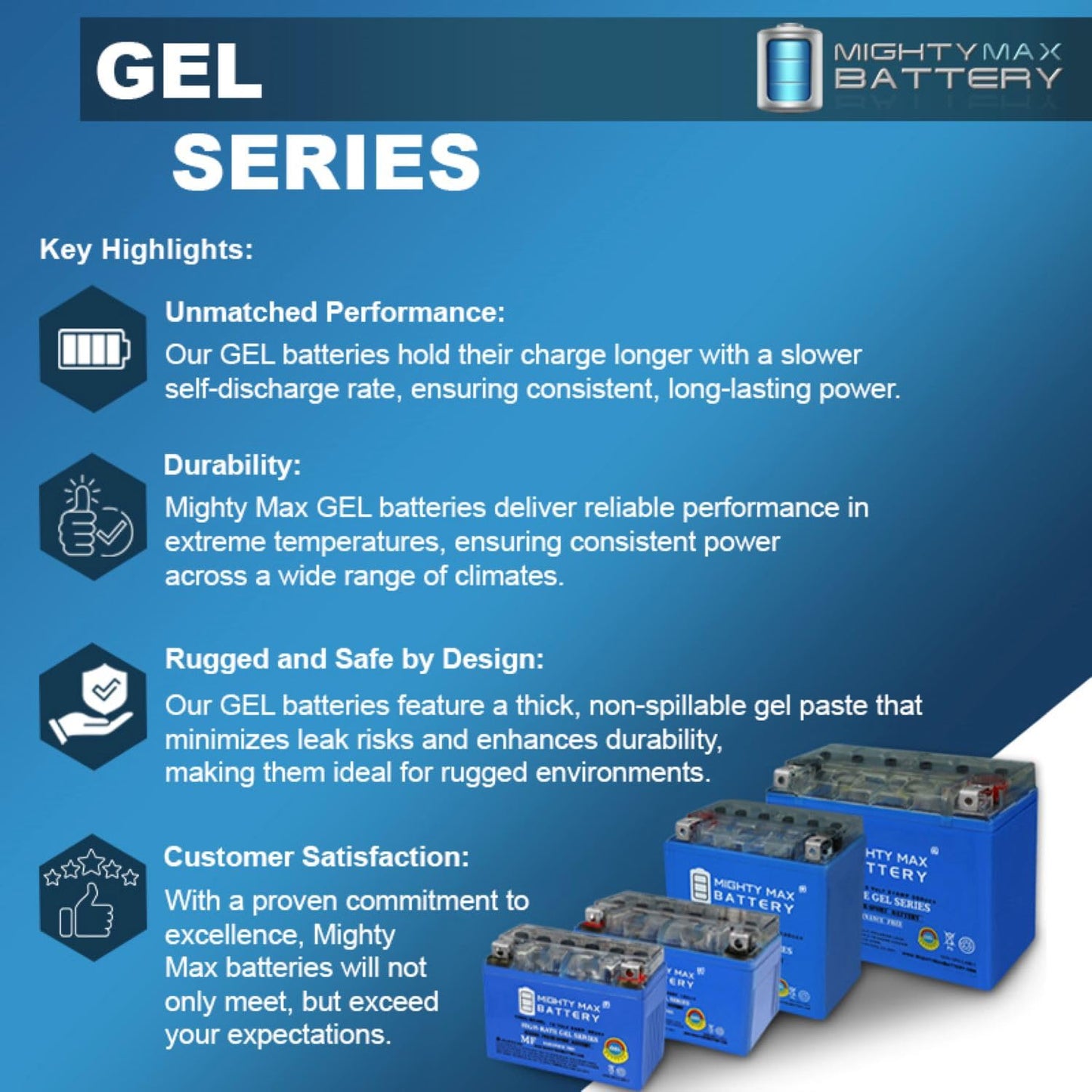 Mighty Max Battery YB16CL-B GEL -12 Volt 19 AH, GEL Type, 250 CCA, Rechargeable Maintenance Free SLA AGM Motorcycle Battery