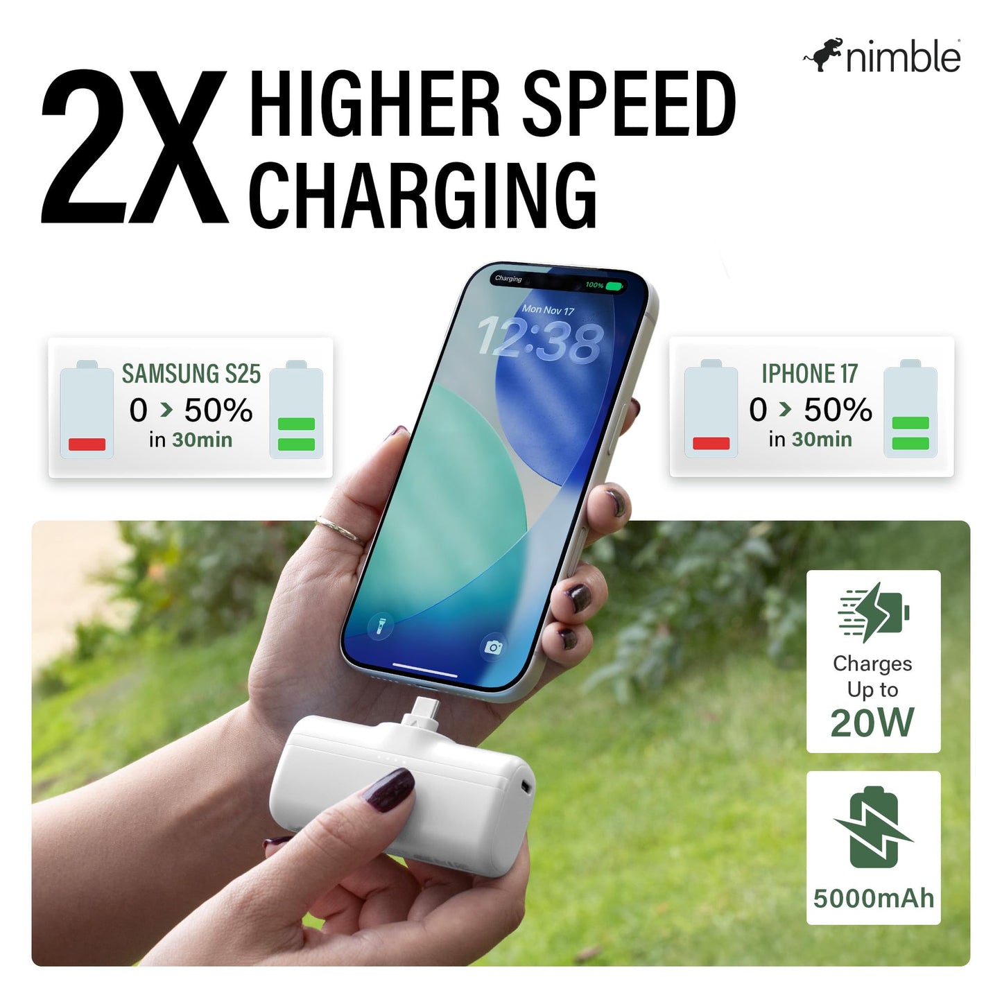 Nimble Bump 5K 20W Fast Charging Portable Charger with Foldable Built-in USBC Connector, Mini Travel Power Bank Battery Pack Compatible with iPhone