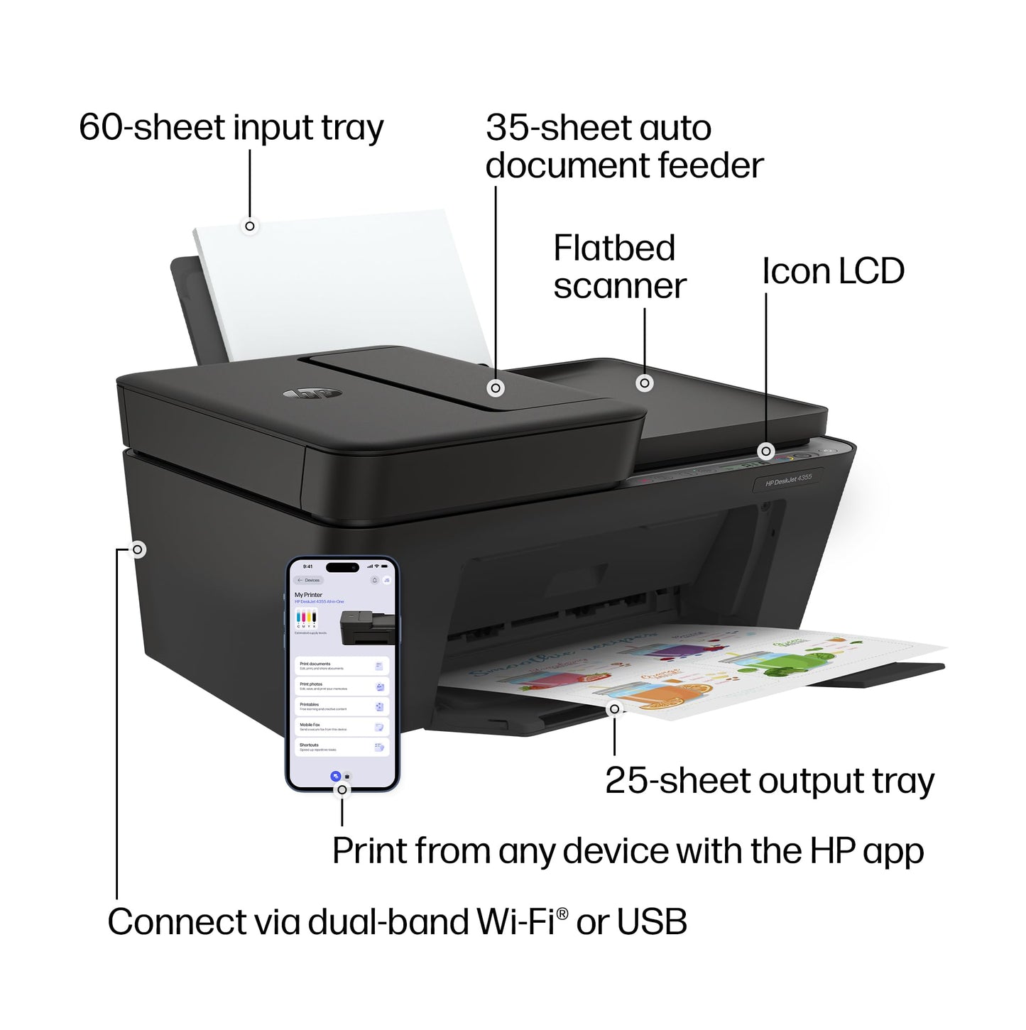 HP DeskJet 4355 Wireless All-in-One Color Inkjet Printer, Scanner, Copier, Best-for-Home, 3 Month Trial of Instant Ink Included, AI-Capable (AJ4Y0A)