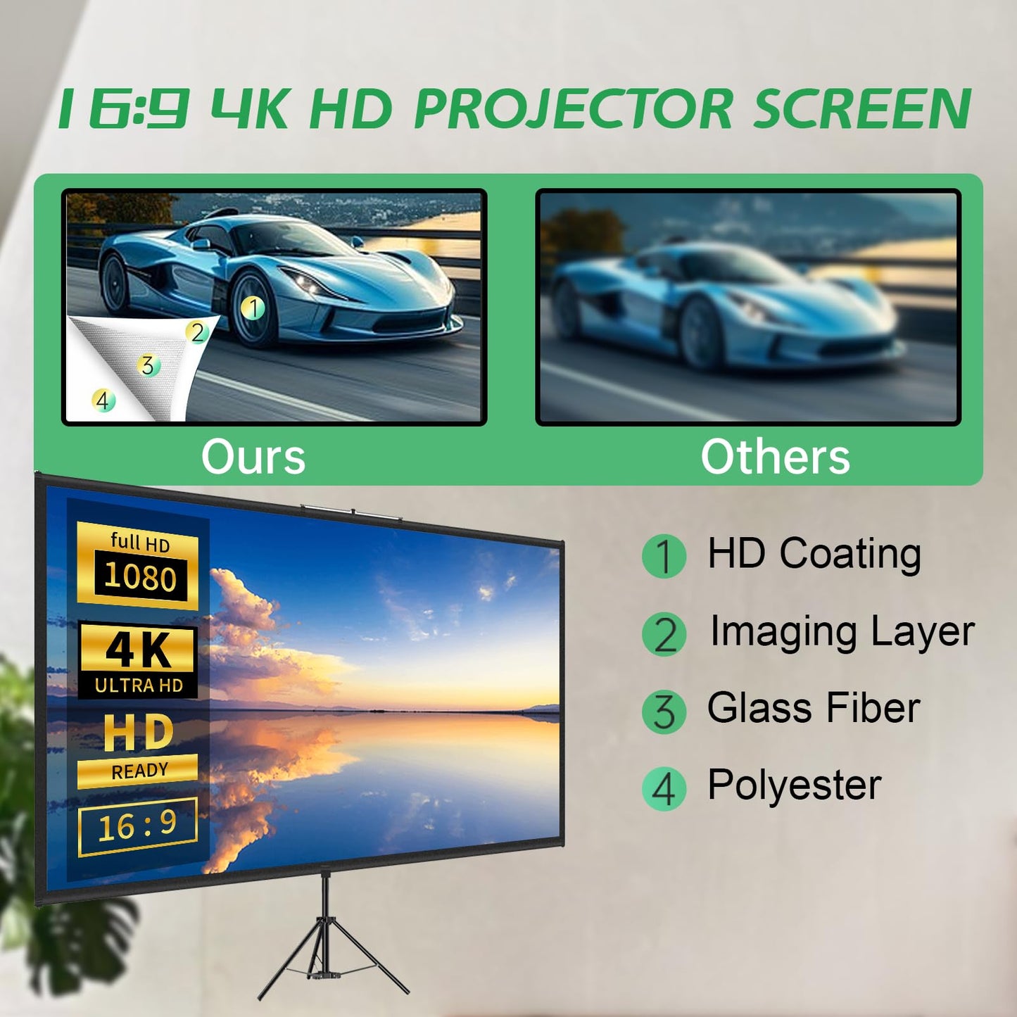 Tripod Projector Screen with Stand 90 inch 16:9 4K HD Projection Screen Stand Wrinkle-Free Height Adjustable Portable Screen for Projector Indoor
