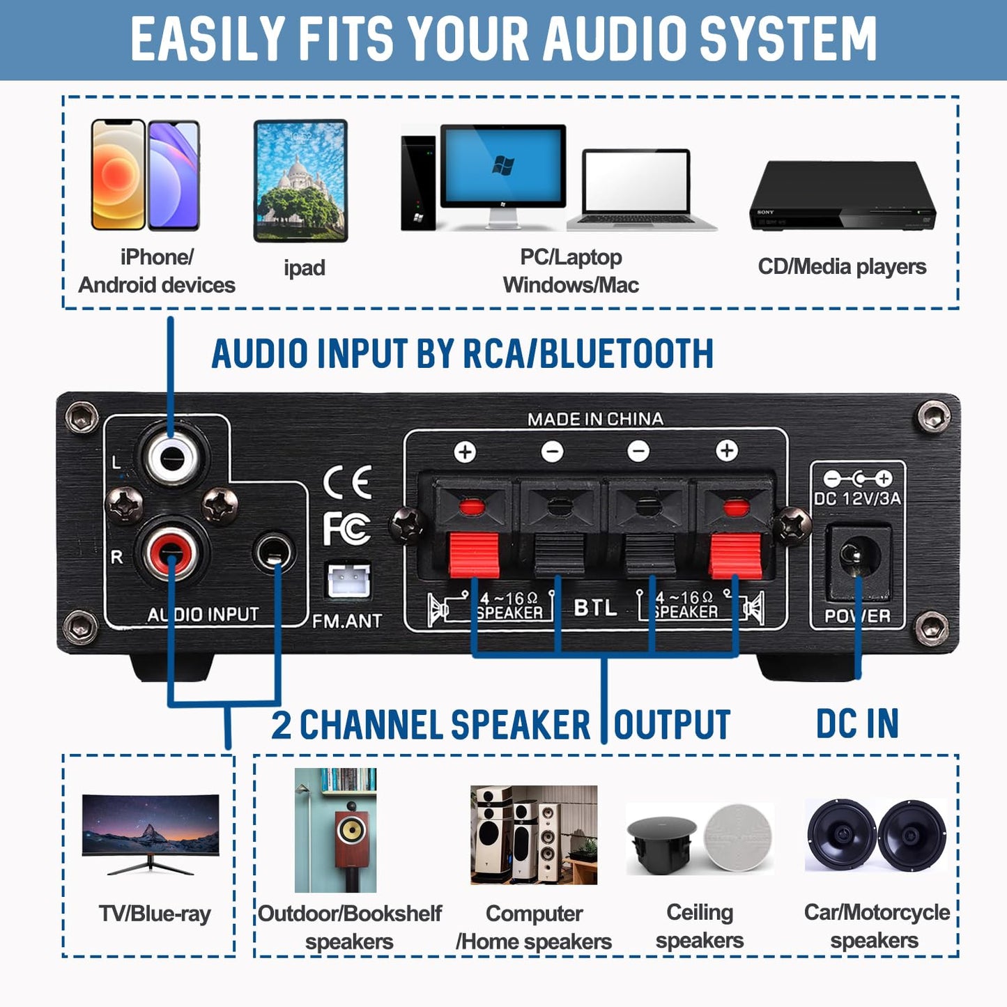 Sunbuck Mini Amplifier, 2 Channel Stereo Amplifier, Power Amplifier Max 300Wx2 Output, Bluetooth Amplifier for Home Speakers, Stereo Receiver