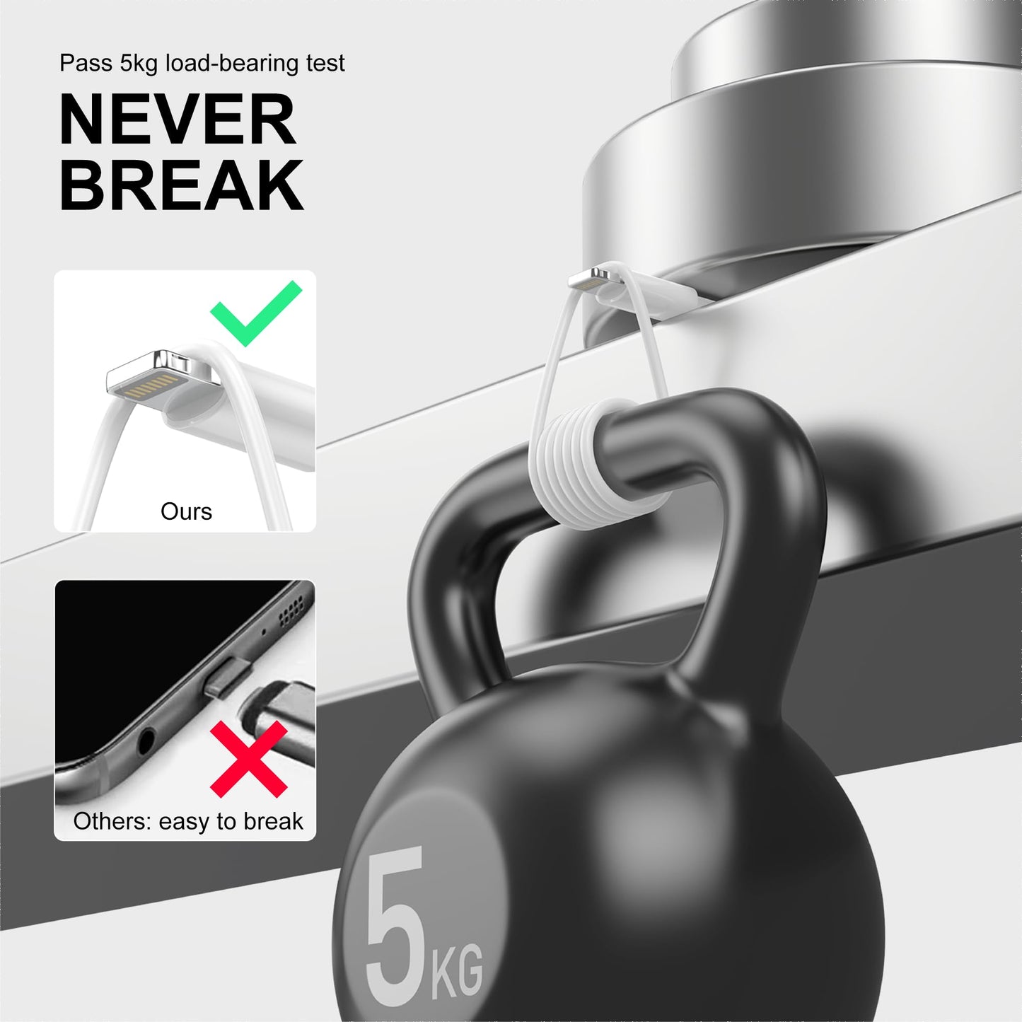 FUPYWP Car iPhone Carplay Cable, Car Charger Cord, USB A to Lightning Cable Fast Charging & Data Transfer for iPhone 14/13/12/11 Pro Max XR XS X 8 7…