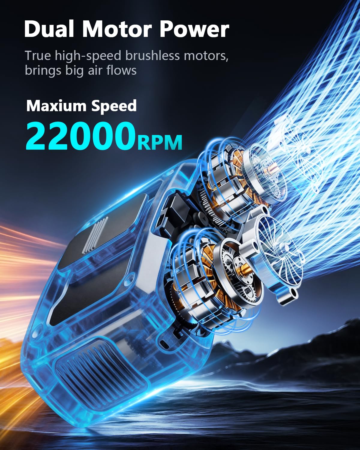 20000mAh Personal Fan - 22000RPM Dual Motors Rechargeable Fans with 200% Strong Airflow True High Speed, Up to 41H Cooling Time Portable Waist Fan