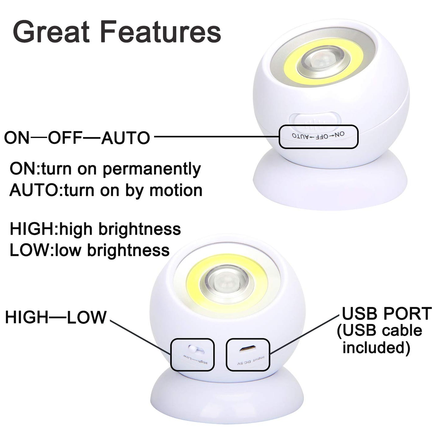 Lebote Motion Sensor Light Battery Powered Wall Light Battery Operated Motion Spotlight Waterproof Indoor/Outdoor LED Motion Lights for Garage Porch