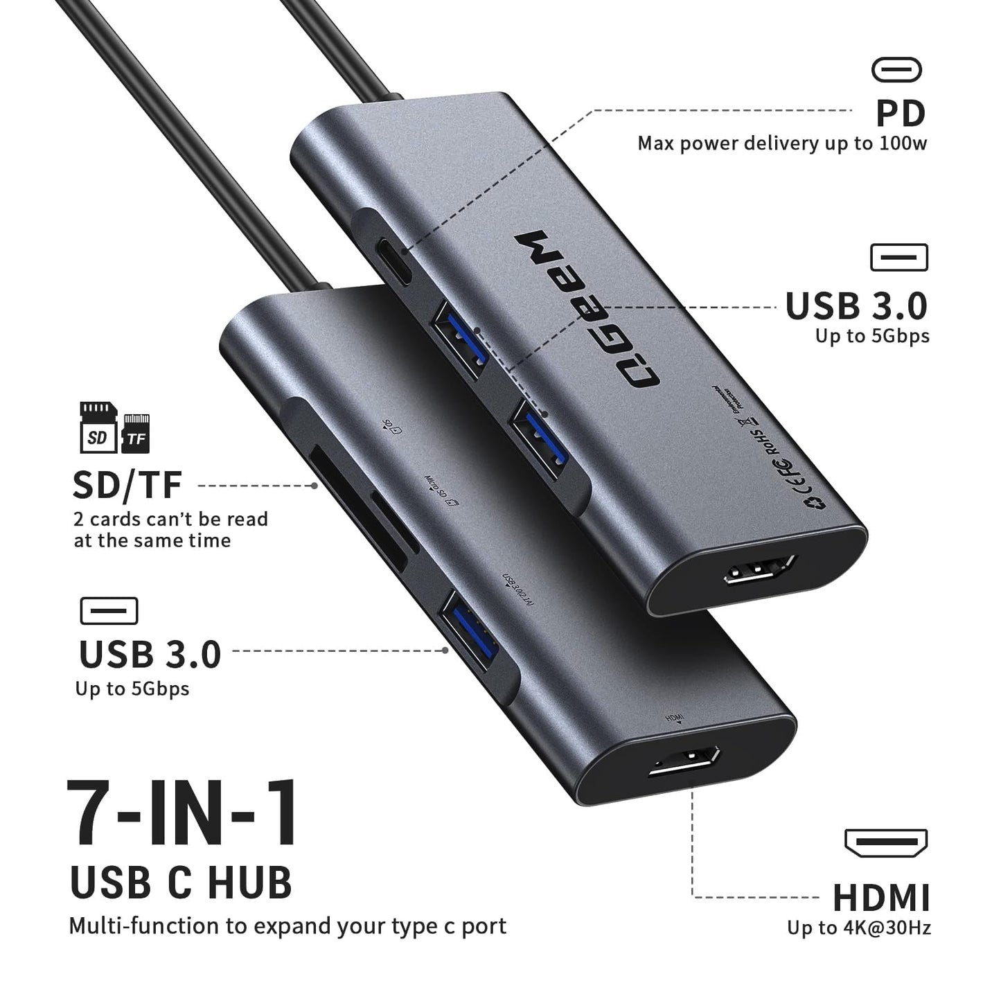 USB C Hub, QGeeM USB 4k to HDMI Adapter, 7 in 1 USB-C Dongle with 100W PD,USB 3.0, Card Reader, Compatible for MacBook iPhone 15/17 Ipad Pro
