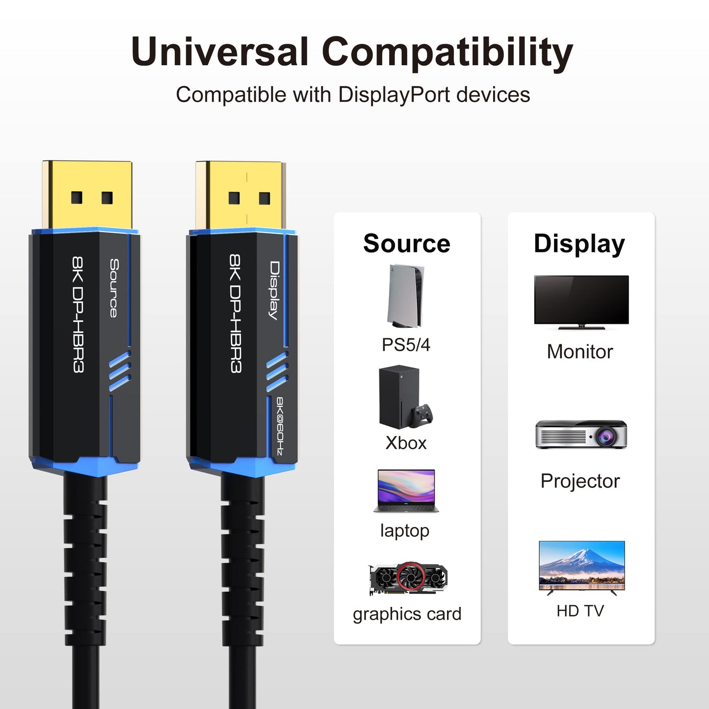 8K Long DP Fiber Optic Cable 165Feet/50m, 8K@60Hz, 4K@144Hz, 32.4Gbps Displayport 1.4 Cable, Gold Plated Connector, Slim and Flexible Cord, Support