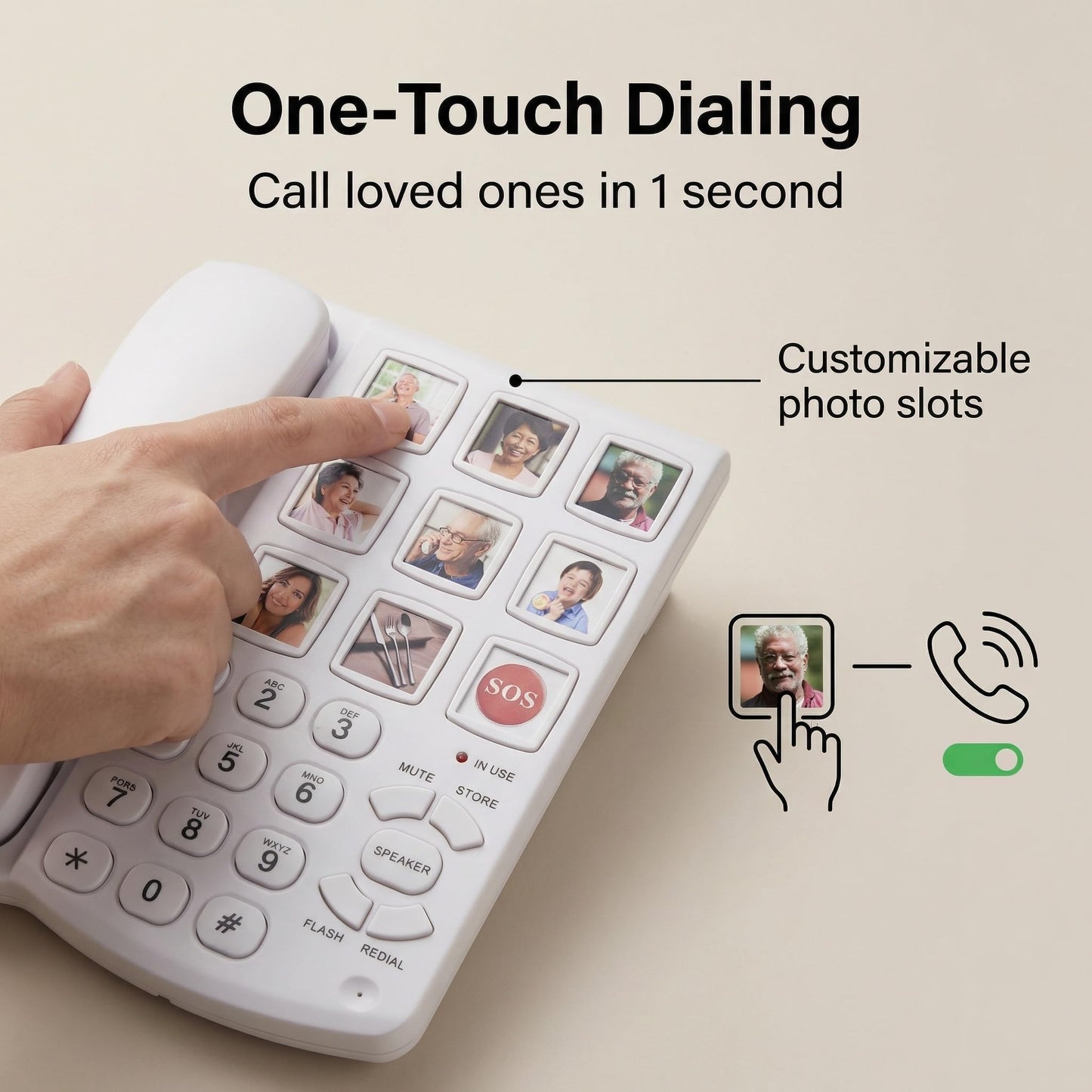 TelPal Big Button Phone with Speaker for Seniors, Corded Amplified Phone, Landline Phones with One Touch Memory for Old People, Easy to Read SOS
