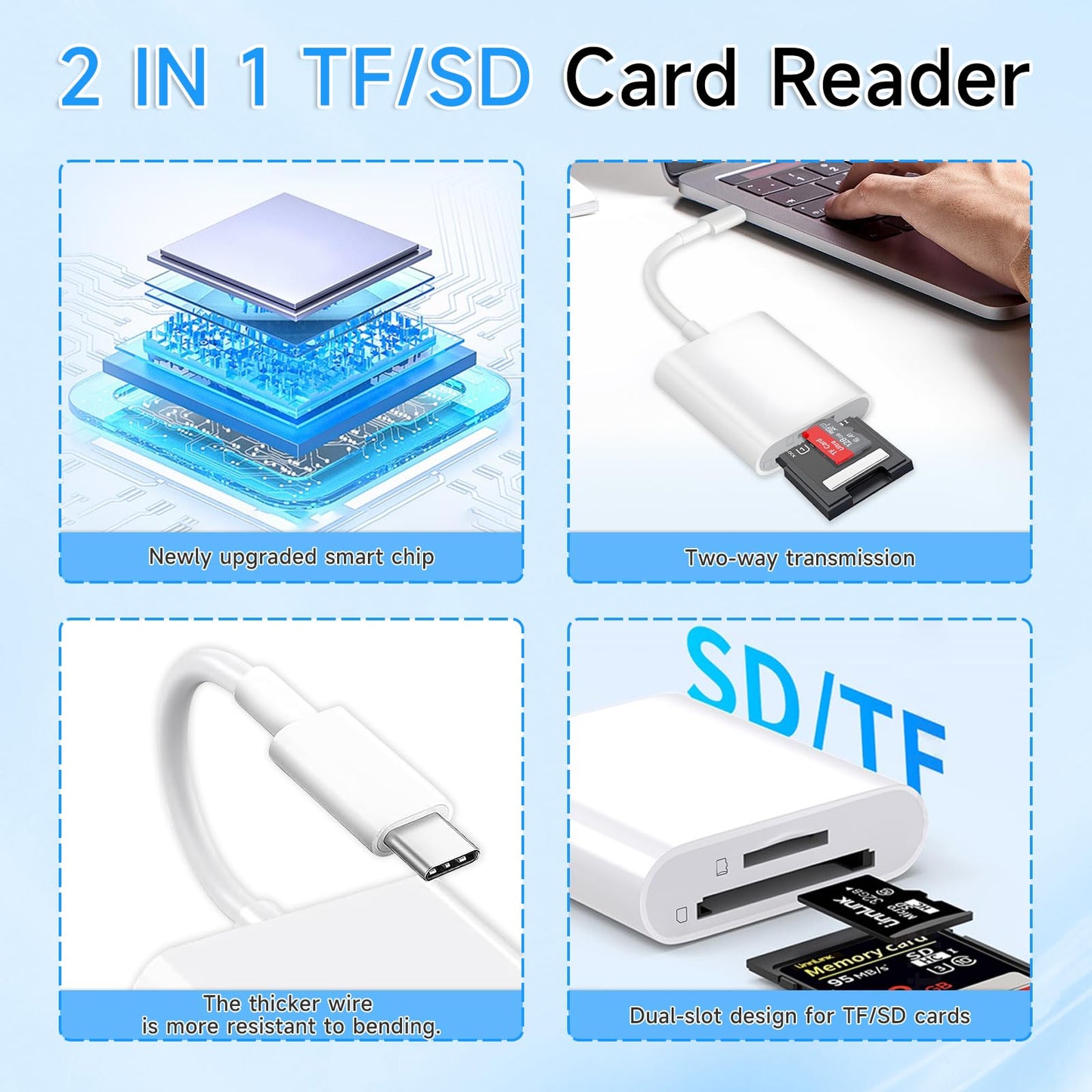 USB C SD Card Reader for iPhone 15/16/17/Mac/iPad,Dual Card Slot Memory Card Reader Supports SD and TF Card Trail Camera Viewer SD Card Adapter