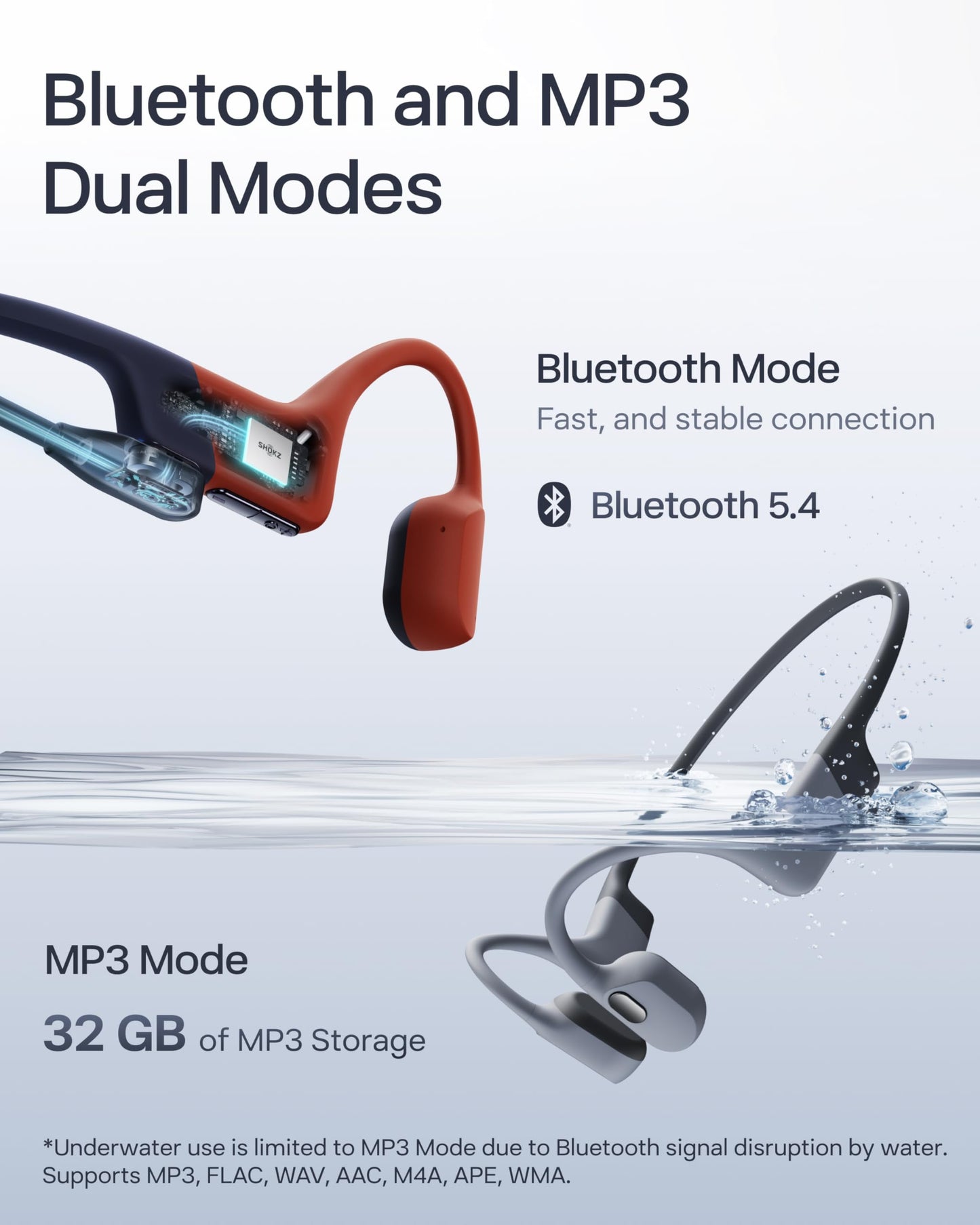 SHOKZ OpenSwim Pro Open-Ear MP3 Headphones, Red, IP68 Waterproof, 32GB MP3