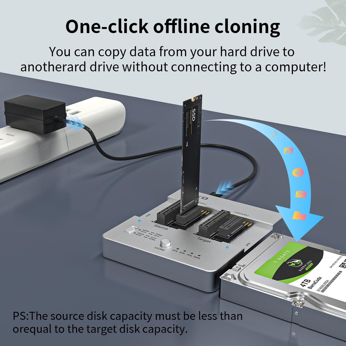 AOKO All-in-one Hard Drive Docking Station,SATA to NVMe and NVMe to NVMe ssd cloner duplicator,External mSATA ssd Reader & m.2 to USB Adapter