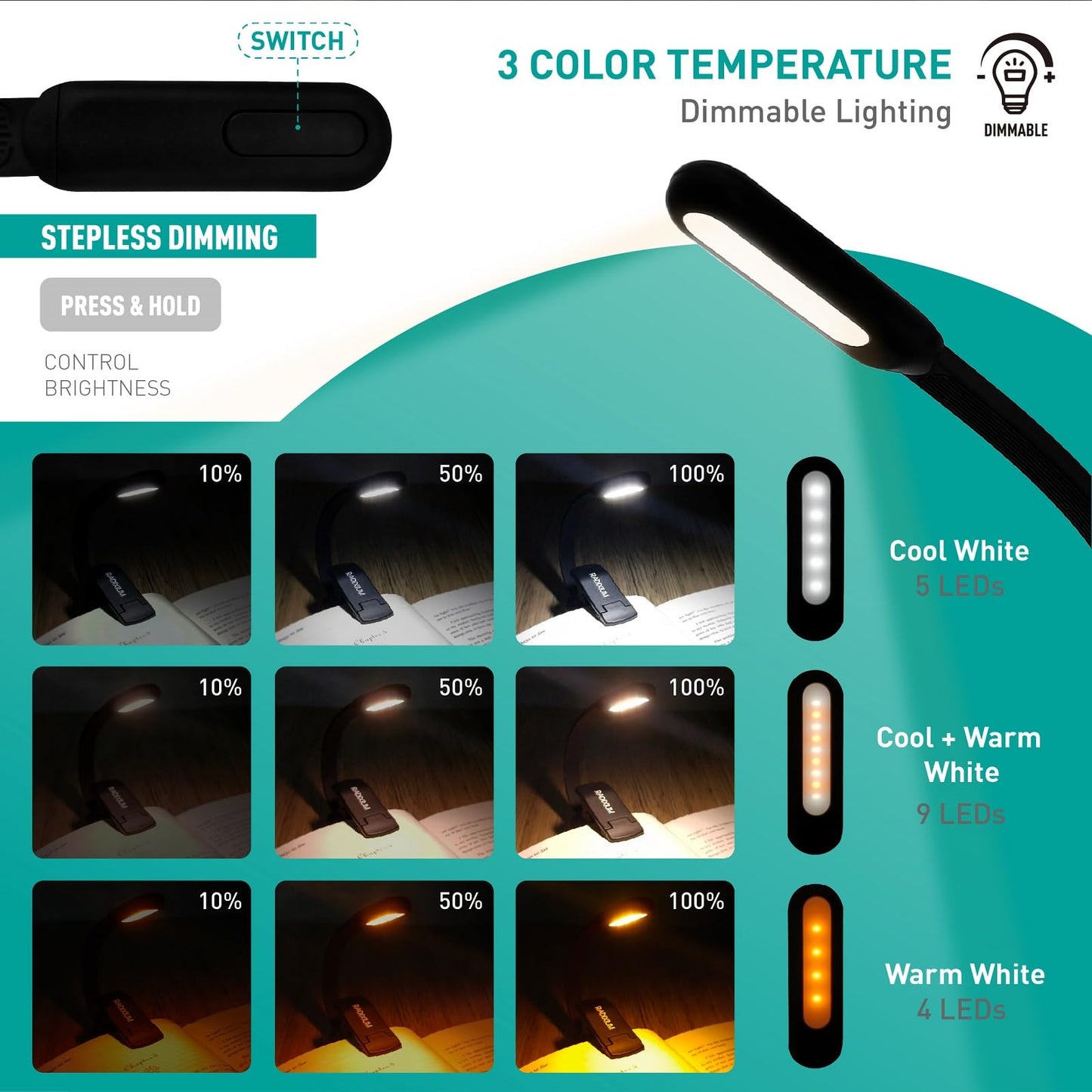 RADIXIUM Rechargeable Book Light for Reading - 9LED Eye-Caring Clip Light w/ 9 Color Temp, Stepless Dimming, 50H Battery, USB-C, Ultra Slim - Gift