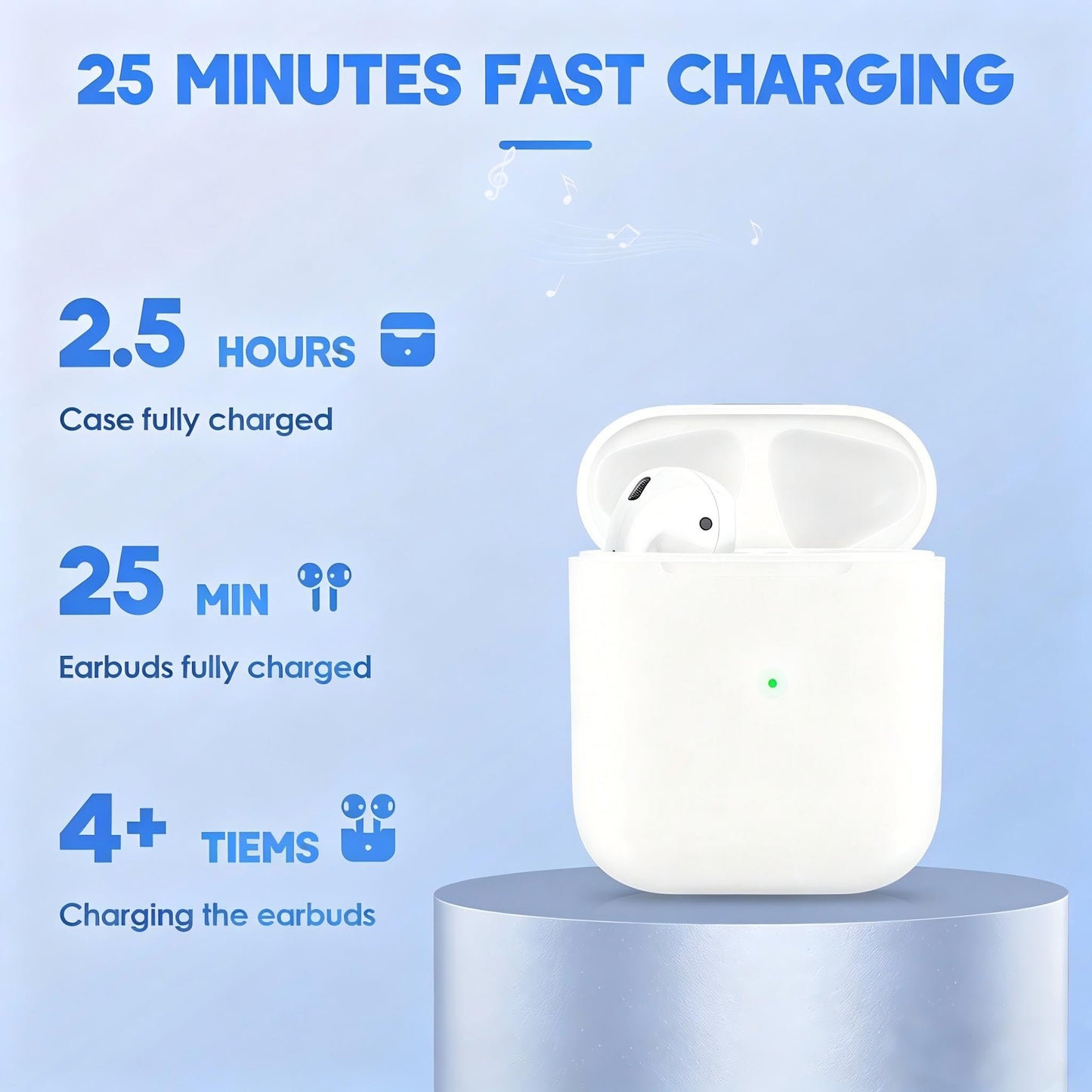 Replacement Charging Case for Airpod 2nd(A2031, A2032) Charging Case, Air pod Charging Case Only with Bluetooth Pairing Sync Button