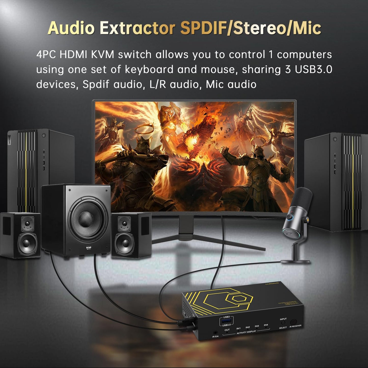 4K@60Hz HDMI KVM Switch USB3.0 4 Computers 1 Monitors HDMI 4 Port KVM Switches for 4 PC Share 1 Monitor and 4 USB 3.0 Devices SPDIF L/R Mic Audio