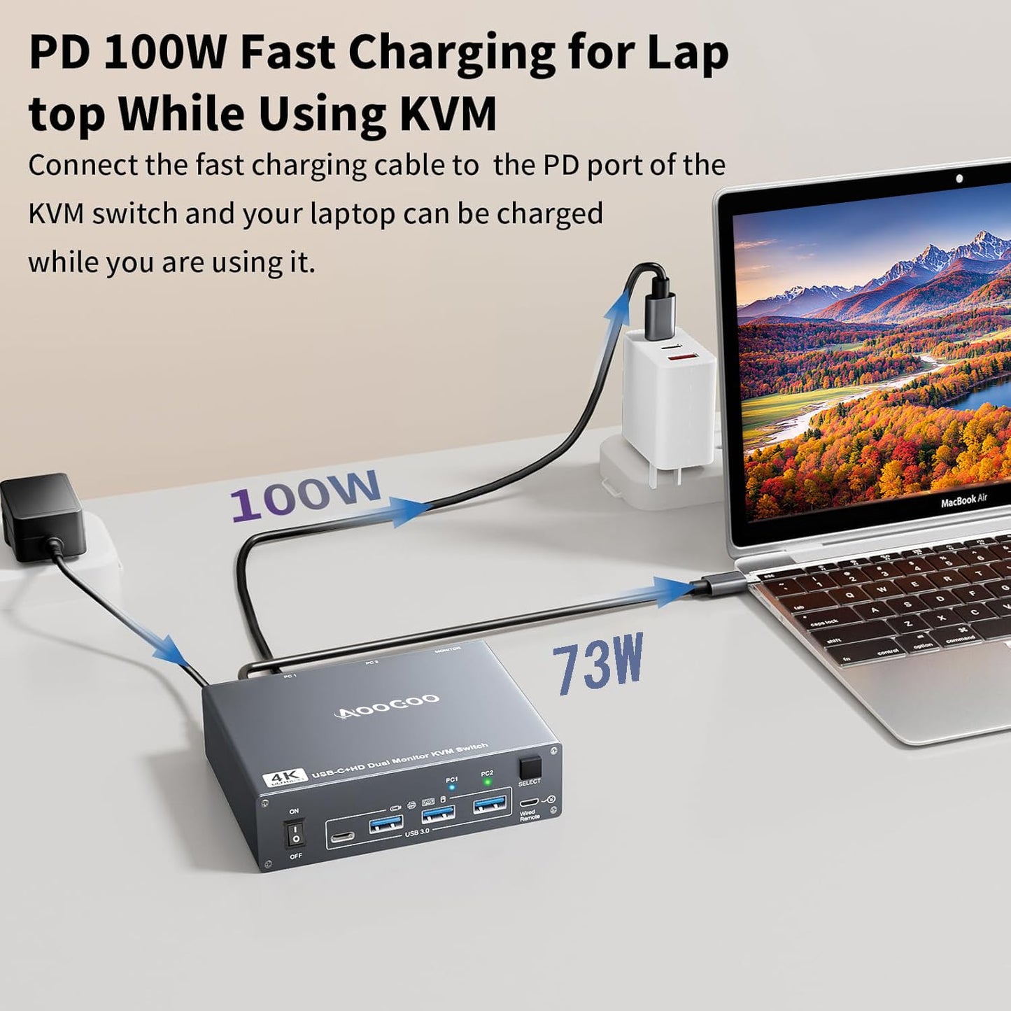 USB C KVM Switch 4K@60Hz,Dual Monitor USB C HDMI KVM Switch for 1 PC and 1 Laptop Sharing 2 Monitor and 4 USB3.0 Devices, PD Power for Laptop