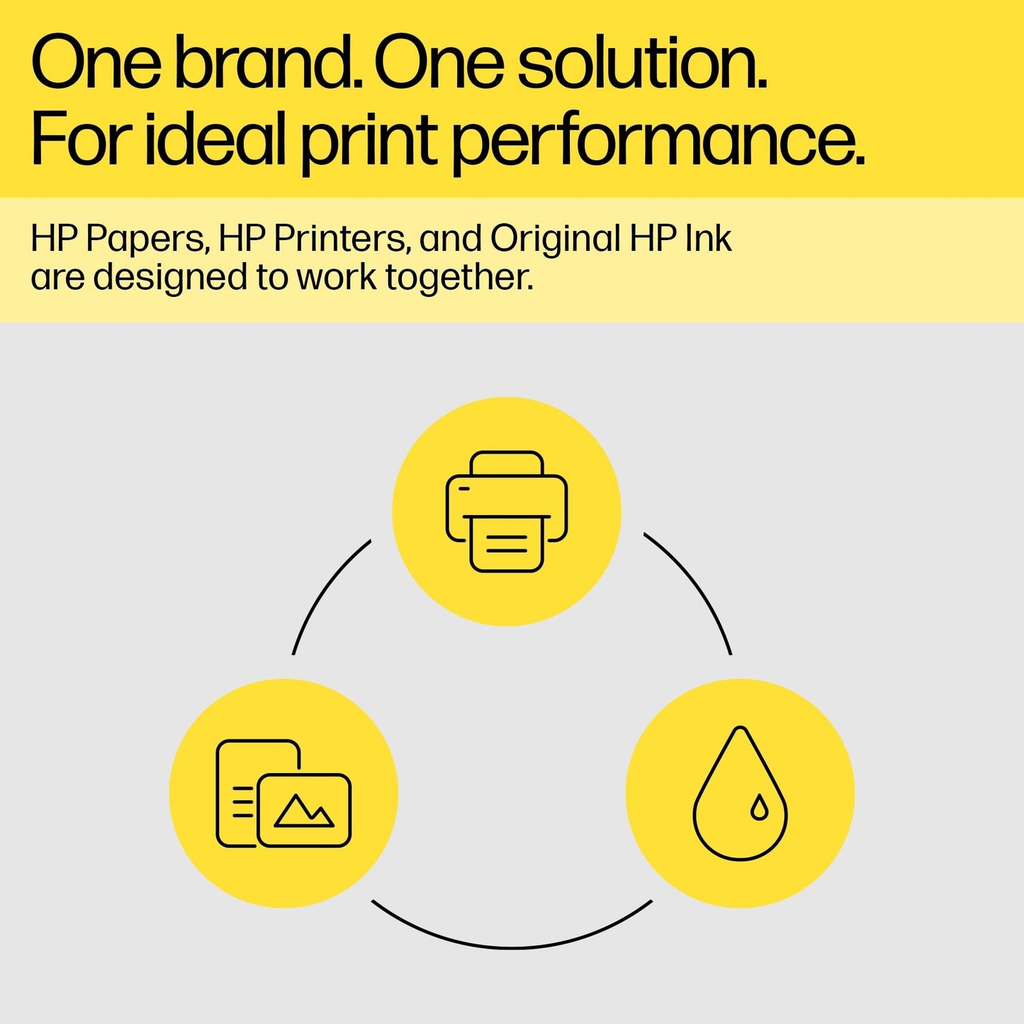 HP 924 Genuine Original Cyan Printer Ink Cartridge Works with HP OfficeJet Pro 81xx All-in-One Series Printers (4K0U3NA)