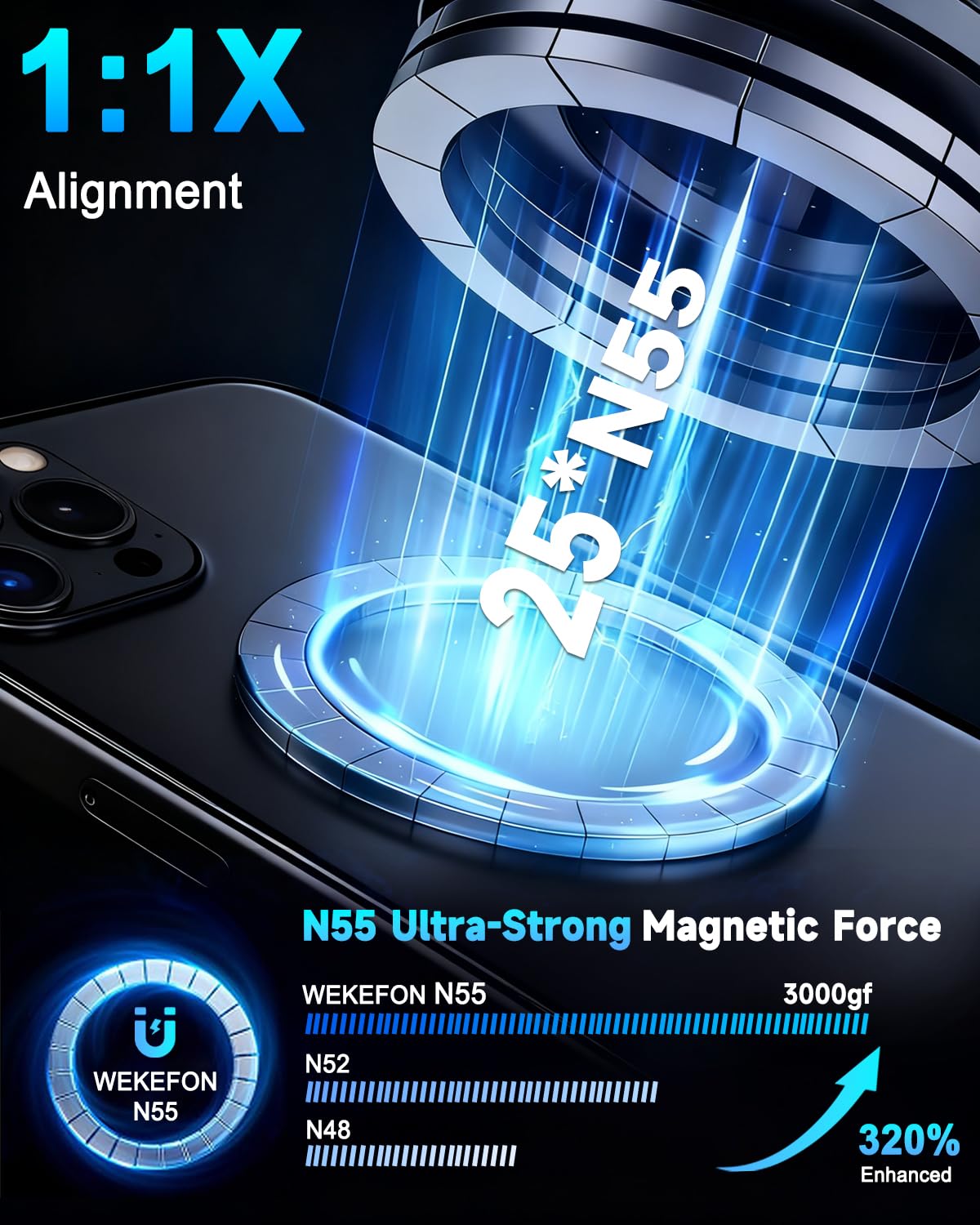 Vacuum Magnetic Car Phone Holder 360° Strongest 120LBS Ultra Suction Cup Phone Mount for MagSafe Dashboard Cell Phone Holders for Your Car/Gym/Mirror