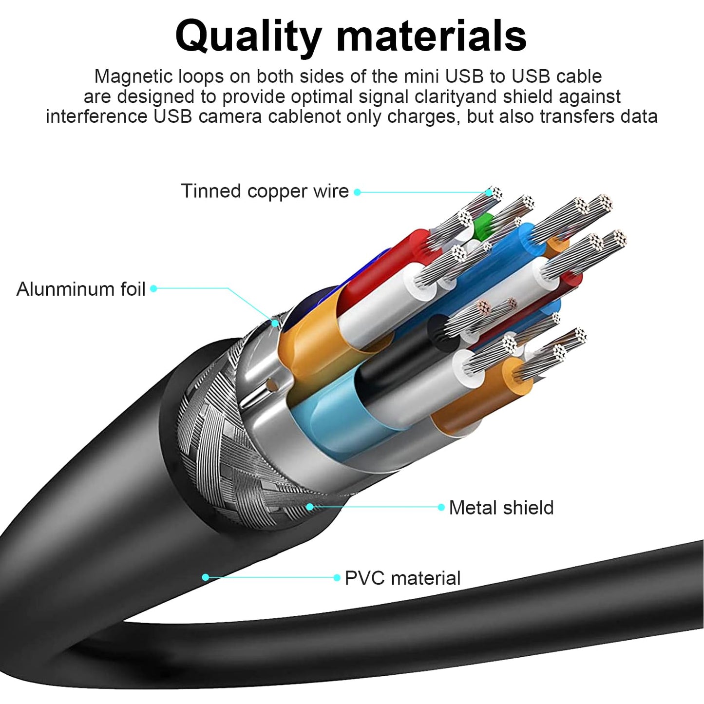 UC-E6 USB Cable for Nikon CoolPix B500 L330 L340 L620 L820 P500 P510 S01 S3000 S3100 S6000 S6300 S8100, Compatible with Nikon D3200 D3300 D3400 D5000