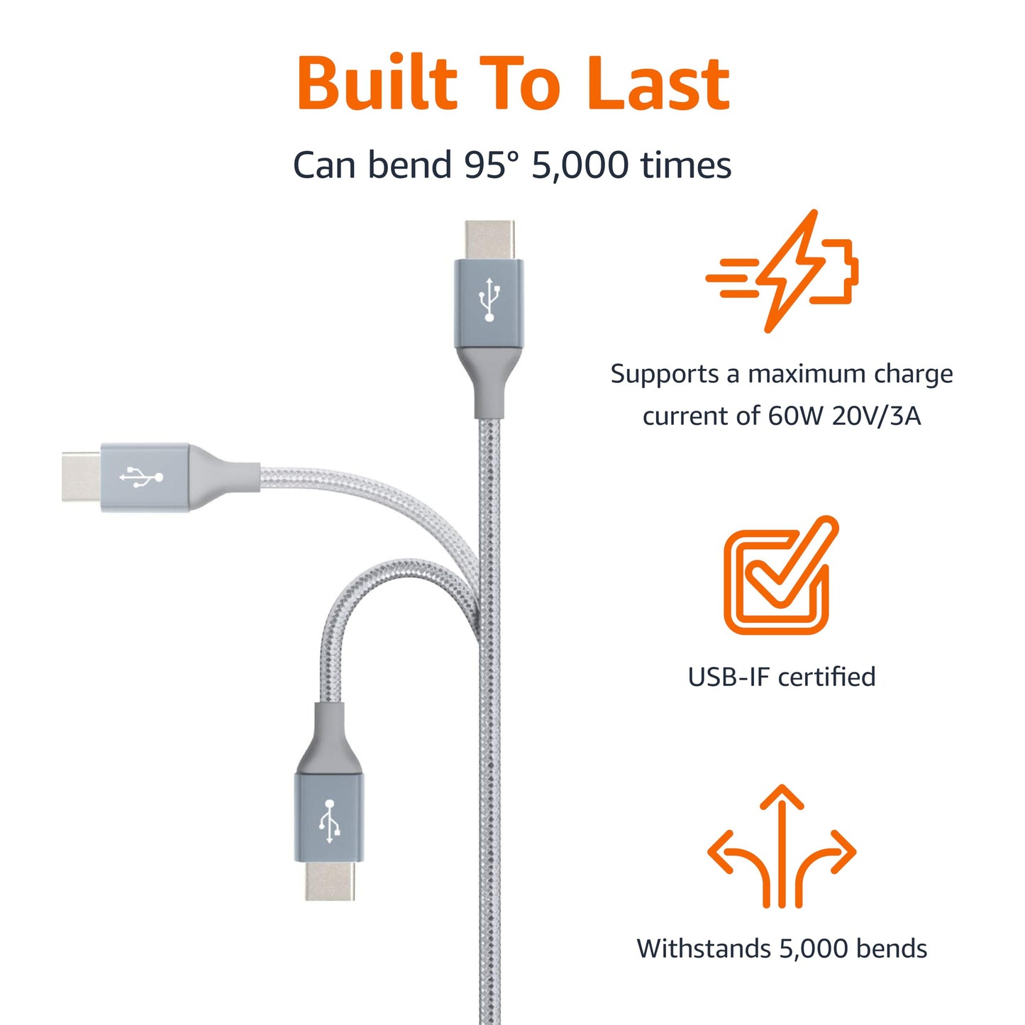 Amazon Basics USB C to USB C Cable Charger Cable, Nylon Braided Cord, 480Mbps Speed, USB-IF Certified, for Apple iPhone 16/15, iPad, Samsung Galaxy