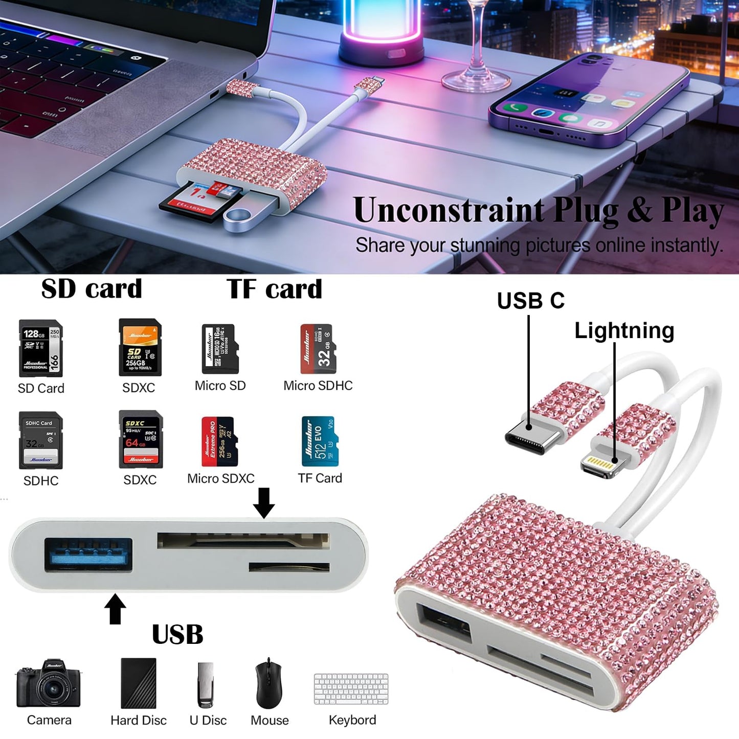 SPOODOR SD Card Reader for iPhone, Trail Camera Card Reader for Game Hunting Photos, Dual Connector (Lightening & USB-C) SD Card Reader for iPhone 17
