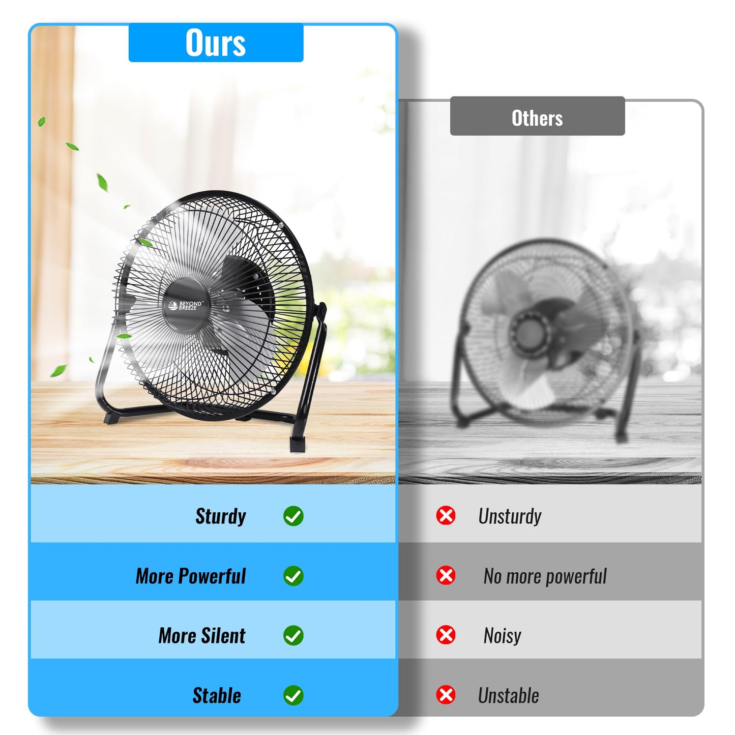 BEYOND BREEZE 9 Inch Metal Floor Fan with Upgraded Airflow, Black