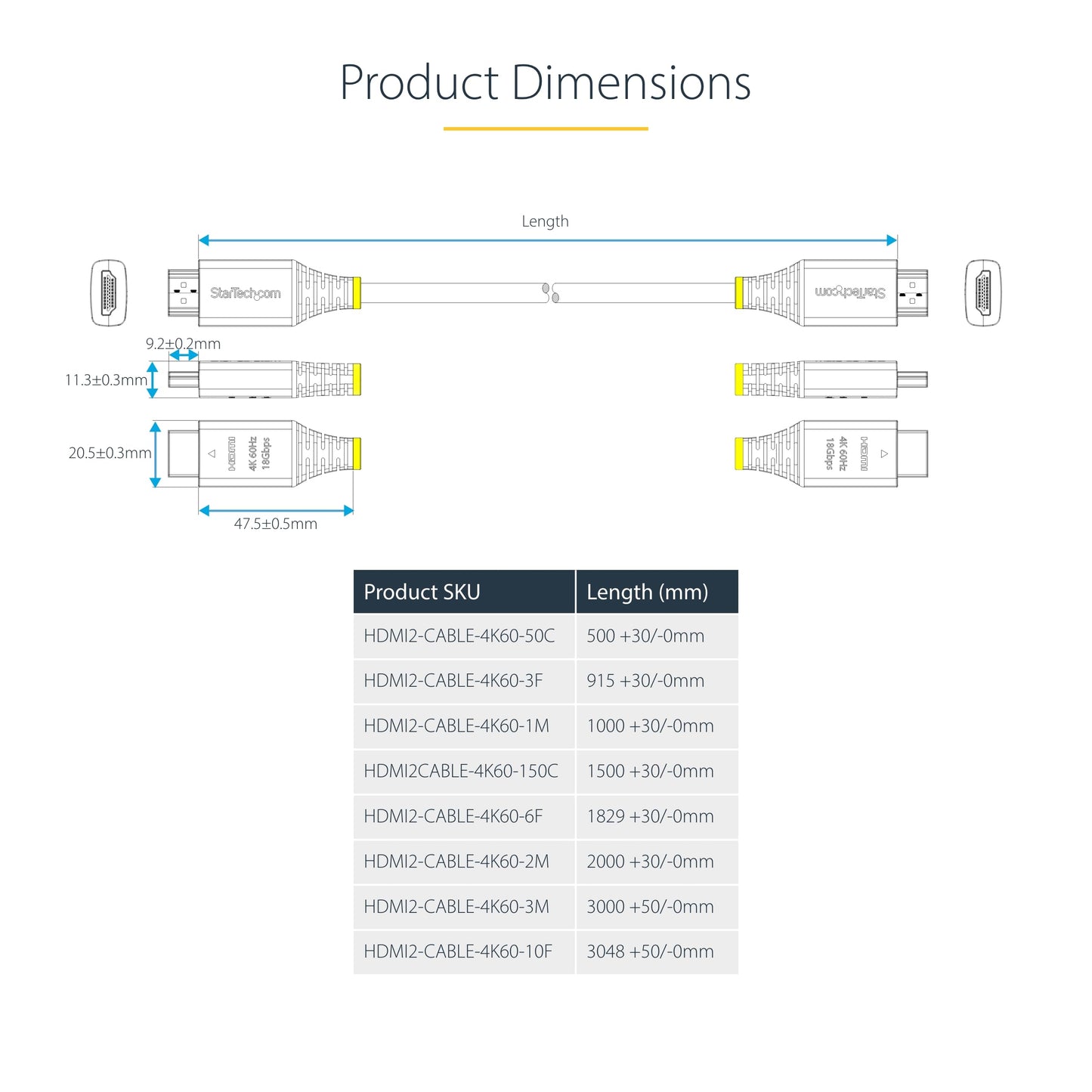 StarTech 1.6ft (50cm) Premium Certified High Speed HDMI Cable, 4K 60Hz/1440p 144Hz, 18Gbps, UHD HDMI 2.0 Cord, TPE Jacket