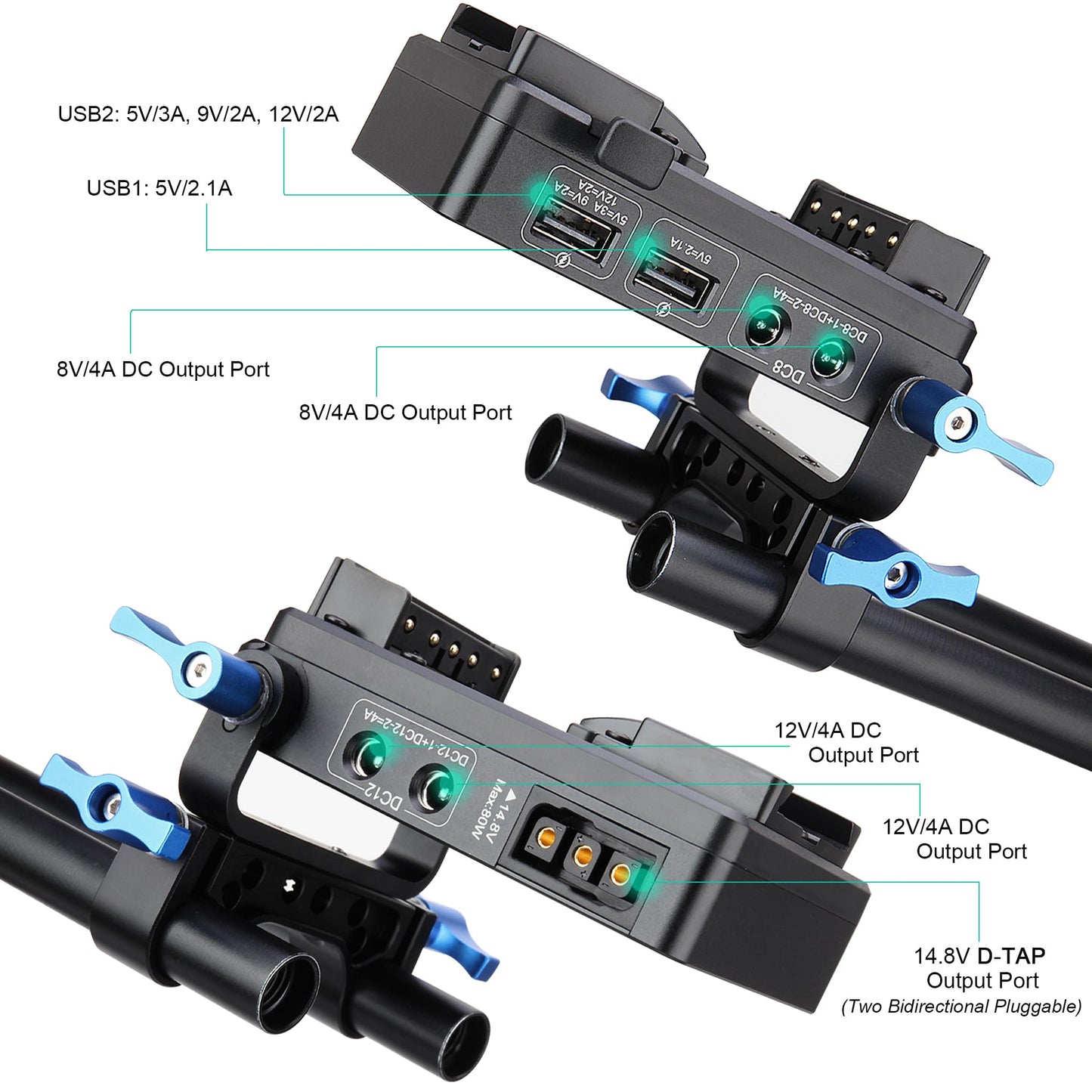 kocackoo Mini V Mount Battery Adapter Plate with D-tap, Two DC 8V/4A, Two DC 12V/4A, USB 5V/2.1A & USB 5V/3A,9V/2A,12V/2A Output Ports, Suitable