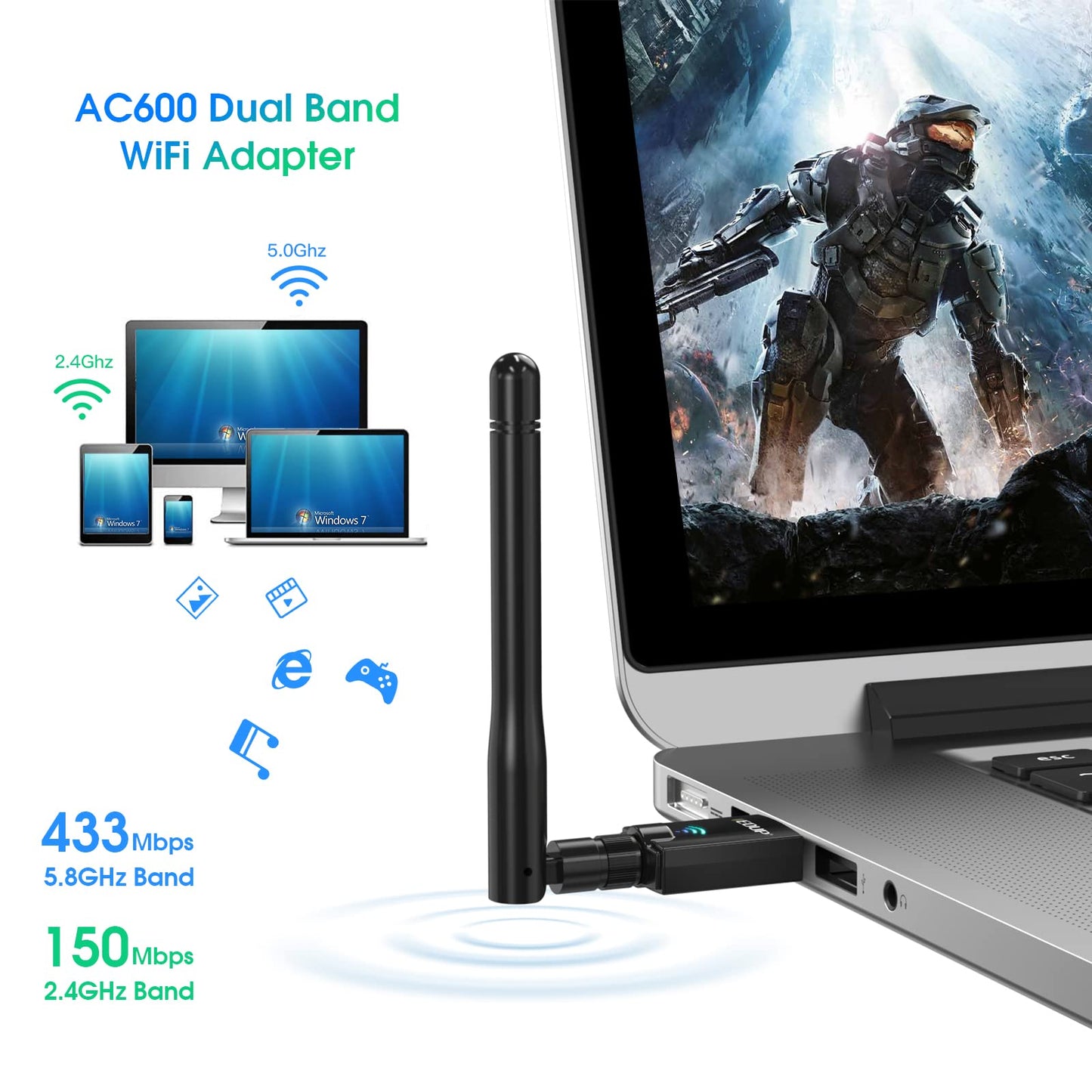 EDUP USB WiFi Adapter AC600M for PC, Wireless USB Network Adapters Dual Band 2.4G/5.8Ghz Wi-Fi Dongle Antenna for Laptop Desktop Compatible with OS