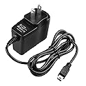 Accessory USA 5V Mini USB AC DC Adapter for CCrane C Crane CC Skywave AM FM Shortwave Weather and Airband Portable Travel Radio 5VDC Power Supply Cord