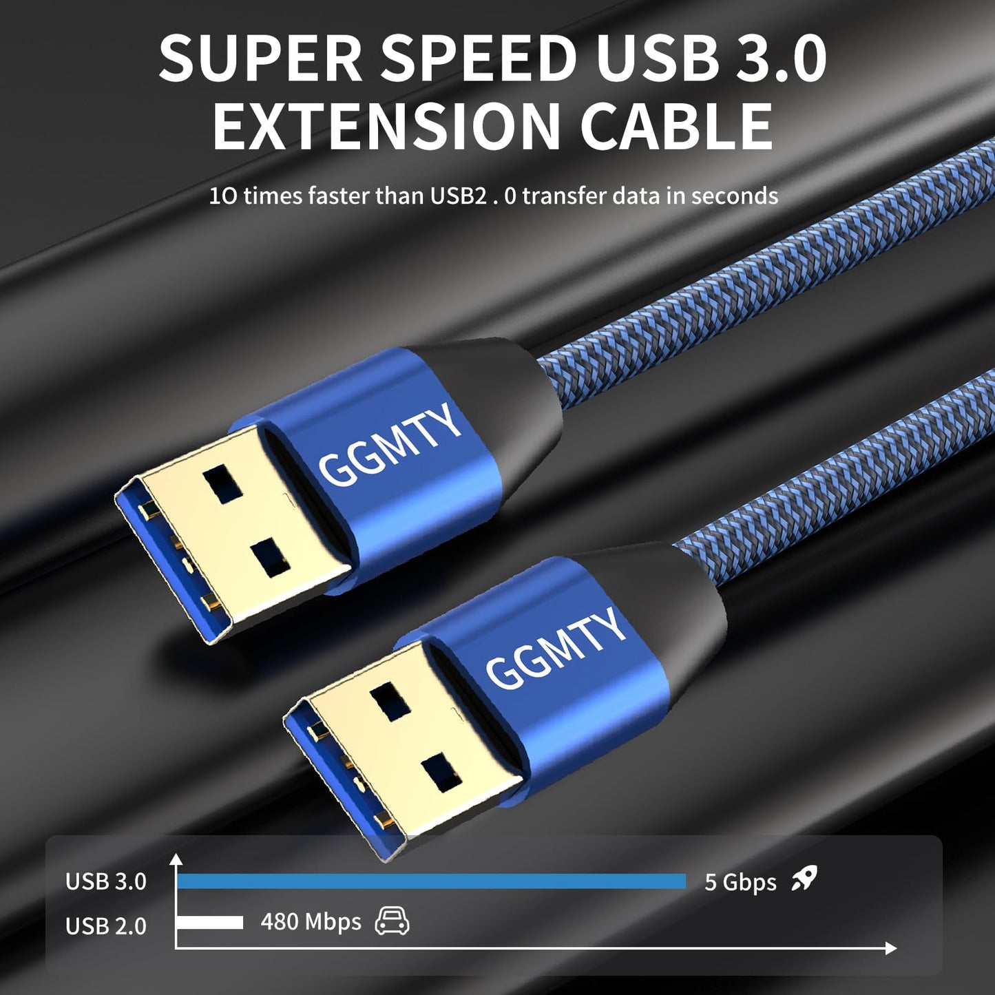 USB to USB Cable 25FT,Durable Braidedfor USB 3.0 Male to Male Type A to Type A Cable Data Transfer Compatible with Hard Drive, Laptop, DVD Player, TV
