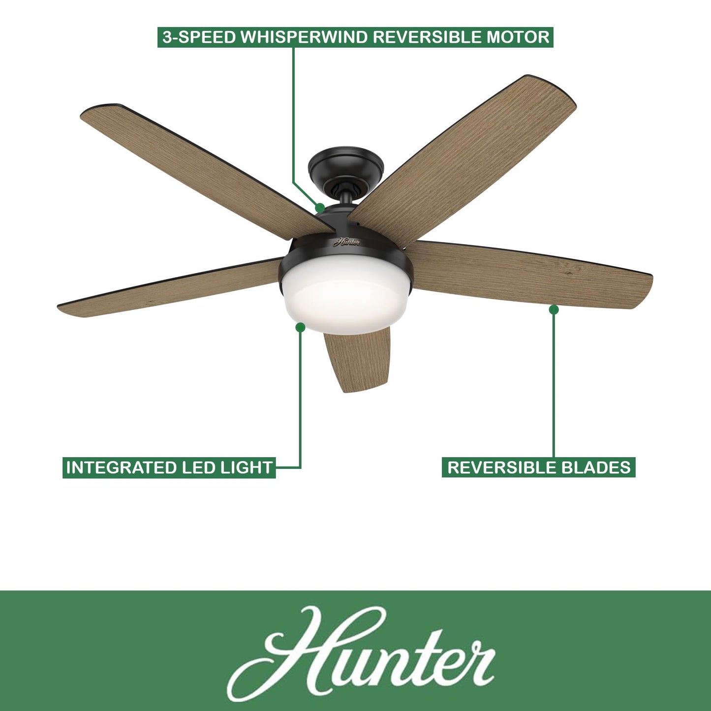 Hunter Fan 52 inch Contemporary Matte Black Indoor Ceiling Fan with Light Kit and Remote Control (Renewed)
