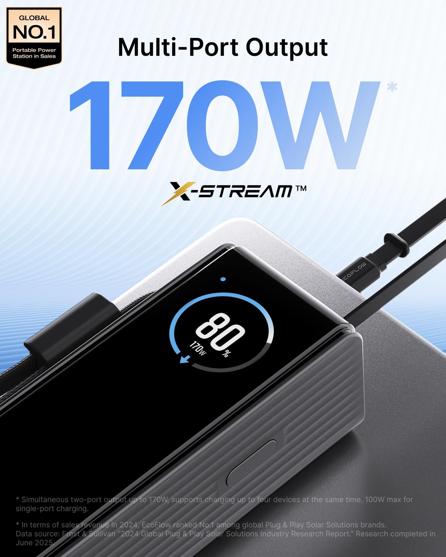 EF ECOFLOW Laptop Power Bank, 25000mAh Rapid Portable Charger, Triple 100W USB-C Ports, Built-in Retractable Cables, Fast Charging for iPhone 17/16