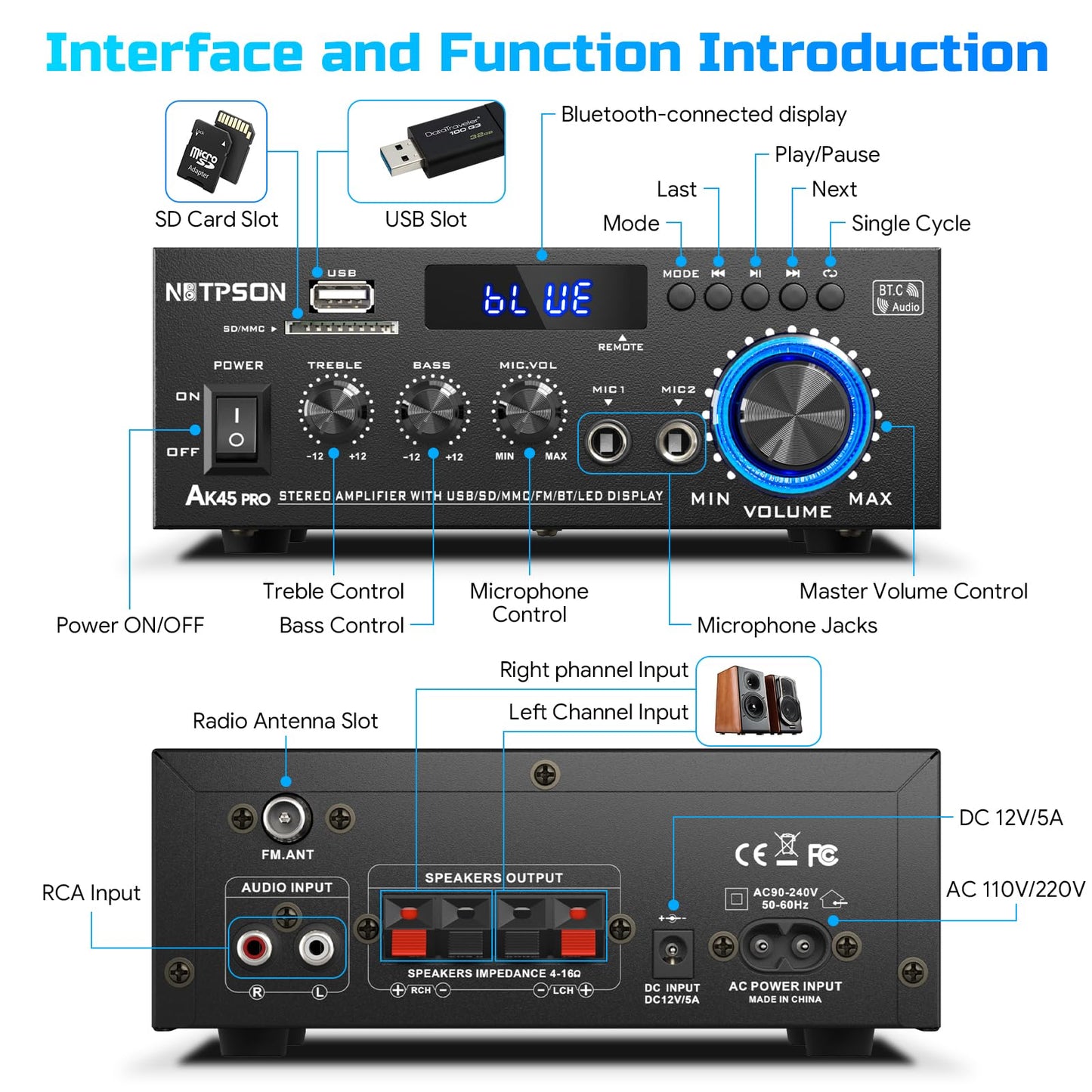 NBTPSON AK45 Bluetooth Stereo Receiver Amplifier,800W Home Audio Amp with FM Radio,USB/SD Inputs Remote Control, Wireless Power Amplifier for Home