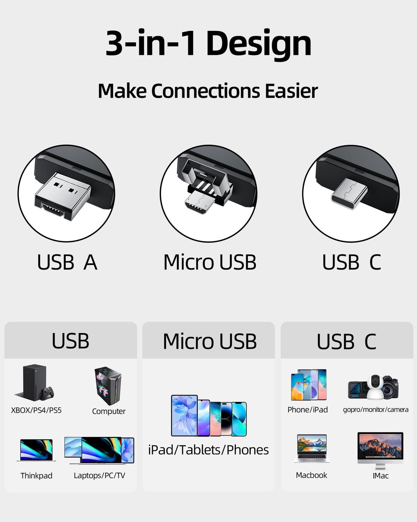Vanja SD Card Reader, High-Speed USB Type A & Type C to Micro SD Card Adapter for SD, SDHC, SDXC, Micro SDXC | Compatible with iPhone 17/16/15