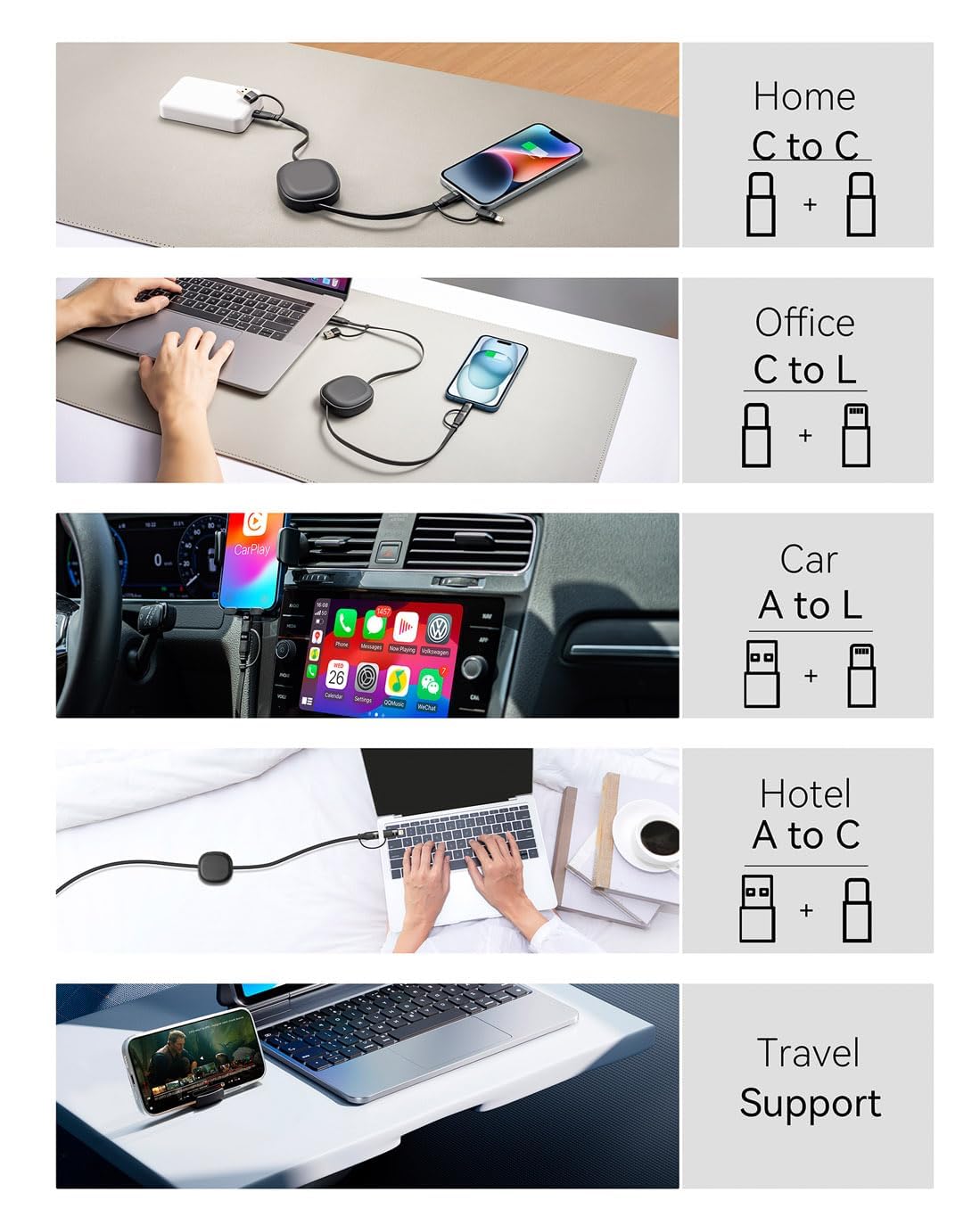 Multi Charging Cable, 2Pack 5 in 1 Retractable Lightning Charger Cable 60W USB C to USB C Fast Charging,Multiple USBC Cord Multi Car Charger