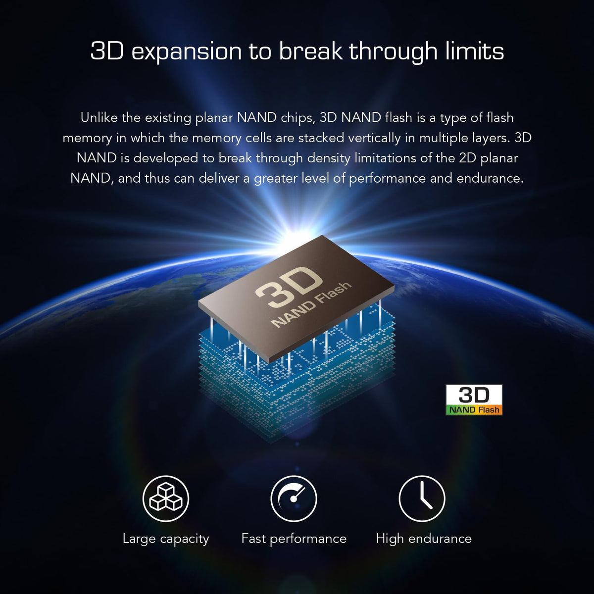 Transcend 128GB MTE110S PCIe 3.0 M.2 2280 SSD, 1500MB/s, Low Power