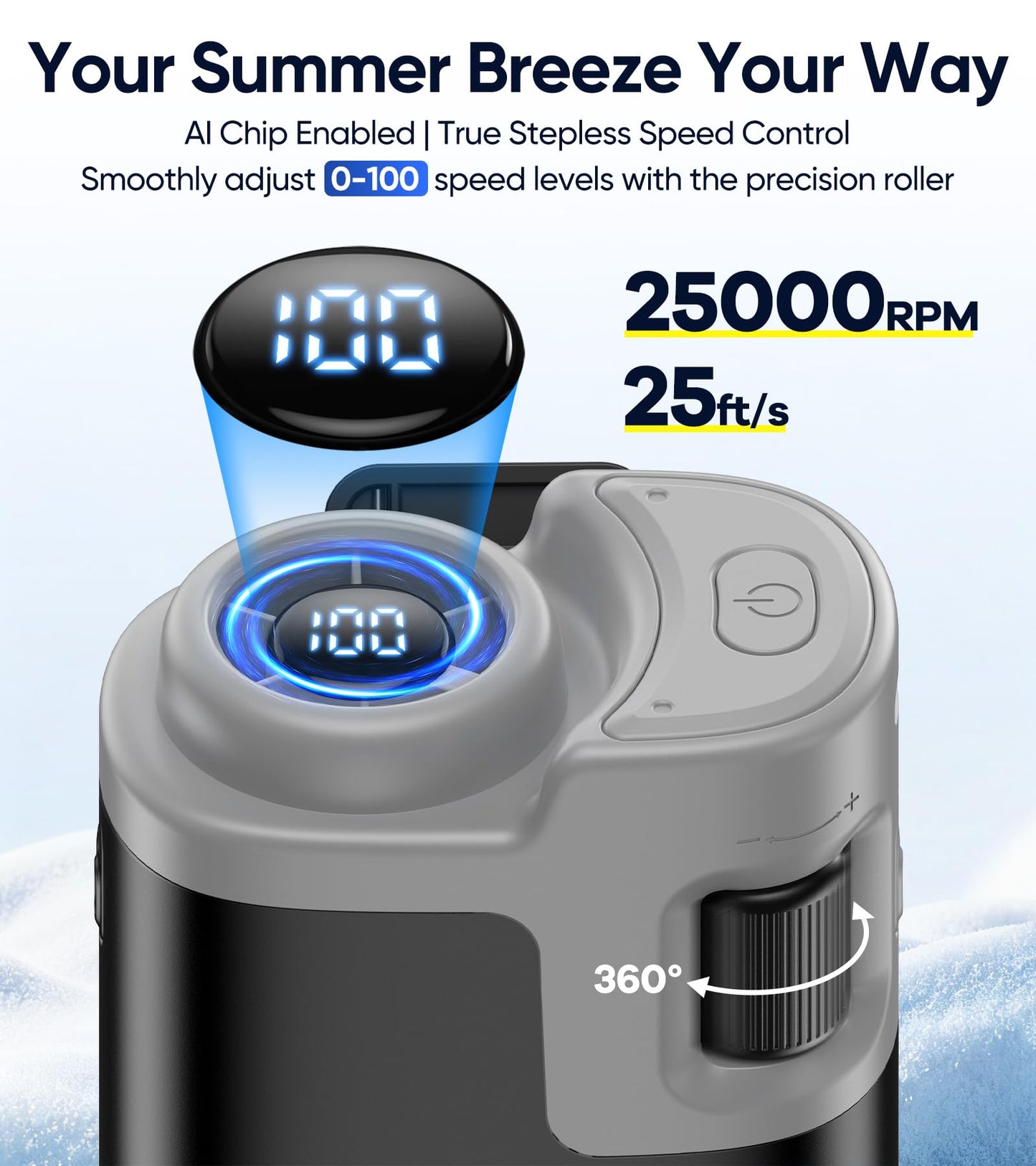 SUROCASE Waist Fan, 25000RPM Brushless, 35Hour 100 Speeds 5 Modes